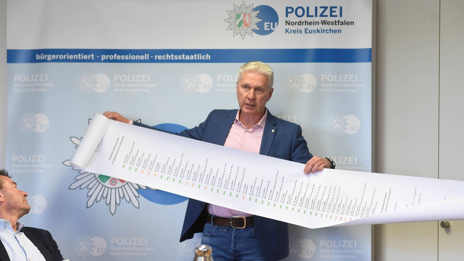 Koordinator Wolfgangt Wendelmann zeigt bei der Präsentation des NRW-Projekts „Kurve kriegen“ in der Euskirchener Polizeiwache mit einem meterlangen Ausdruck den Lebenslauf eines anonymisierten Intensivtäters.