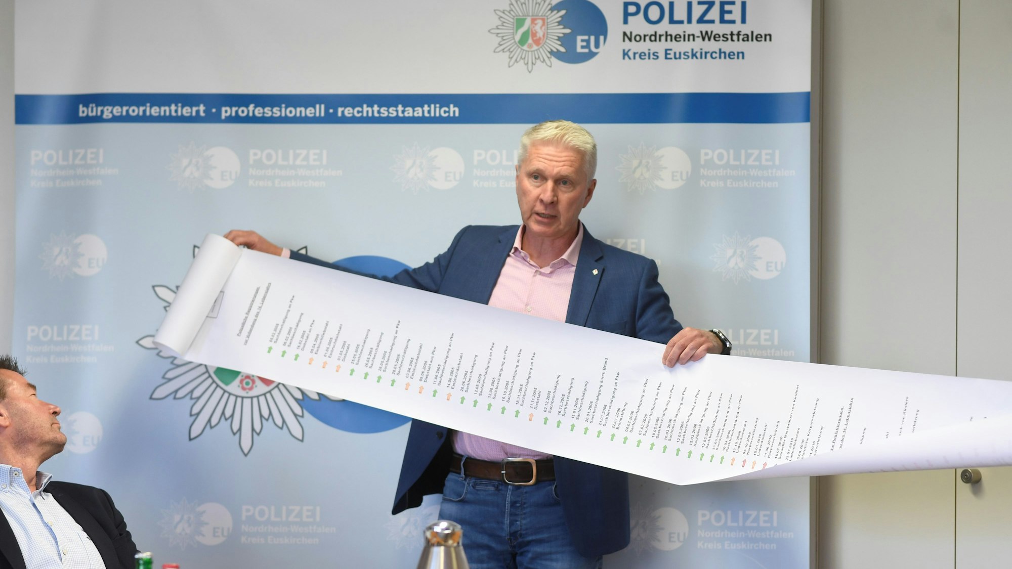 Koordinator Wolfgangt Wendelmann zeigt bei der Präsentation des NRW-Projekts „Kurve kriegen“ in der Euskirchener Polizeiwache mit einem meterlangen Ausdruck den Lebenslauf eines anonymisierten Intensivtäters.