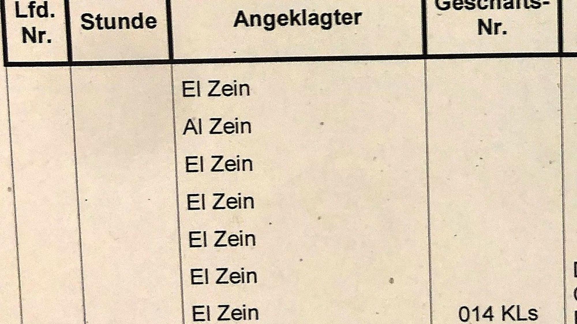 Liste der sieben angeklagten Al-Zein-Mitglieder