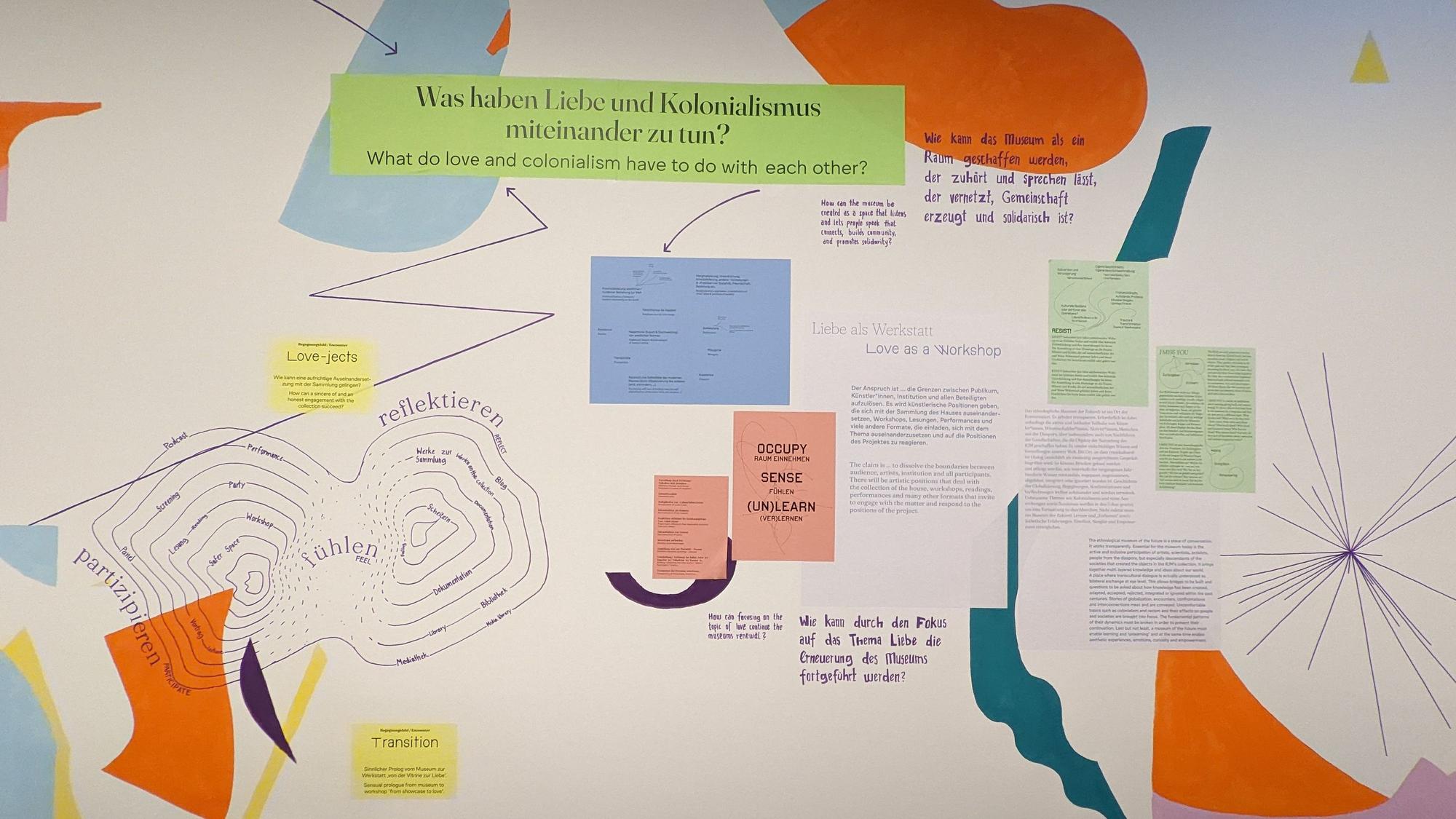 Eine Wand mit Plakaten, Zeichnungen und Sprüchen in der Ausstellung des Kölner Rautenstrauch-Joest-Museums