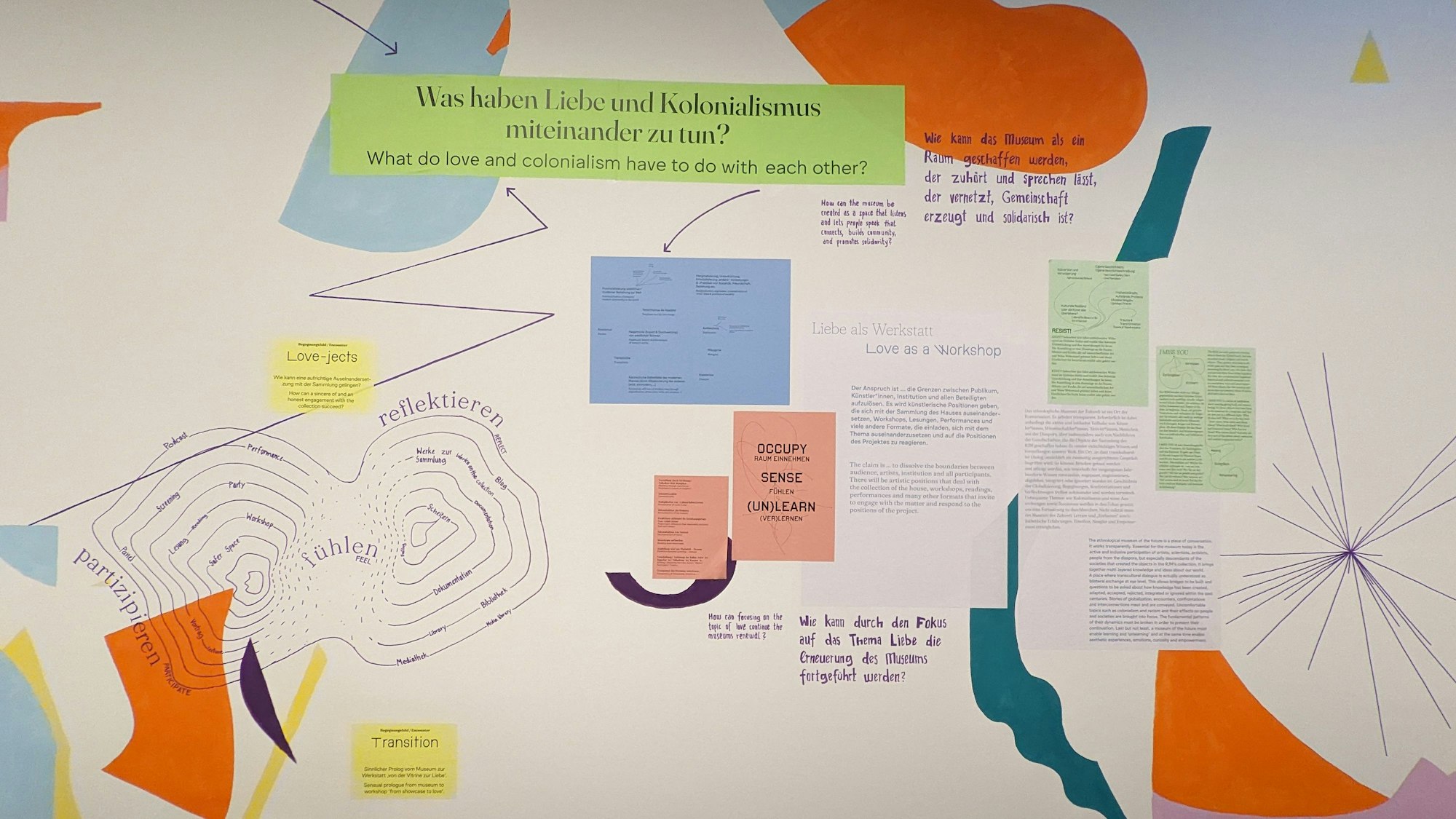 Eine Wand mit Plakaten, Zeichnungen und Sprüchen in der Ausstellung des Kölner Rautenstrauch-Joest-Museums