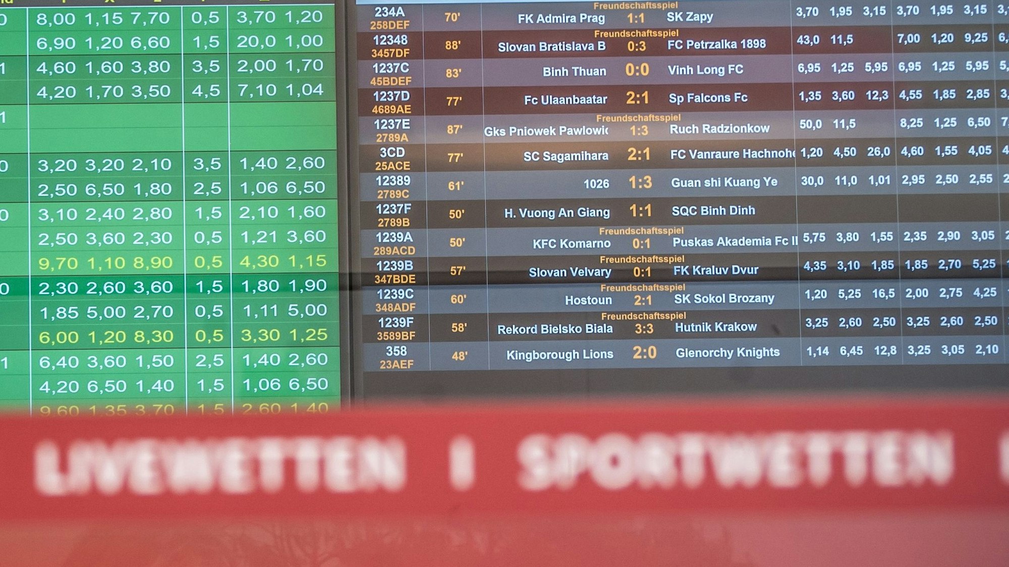 Livewetten - Restzeitwetten Foto: Ralf Krieger