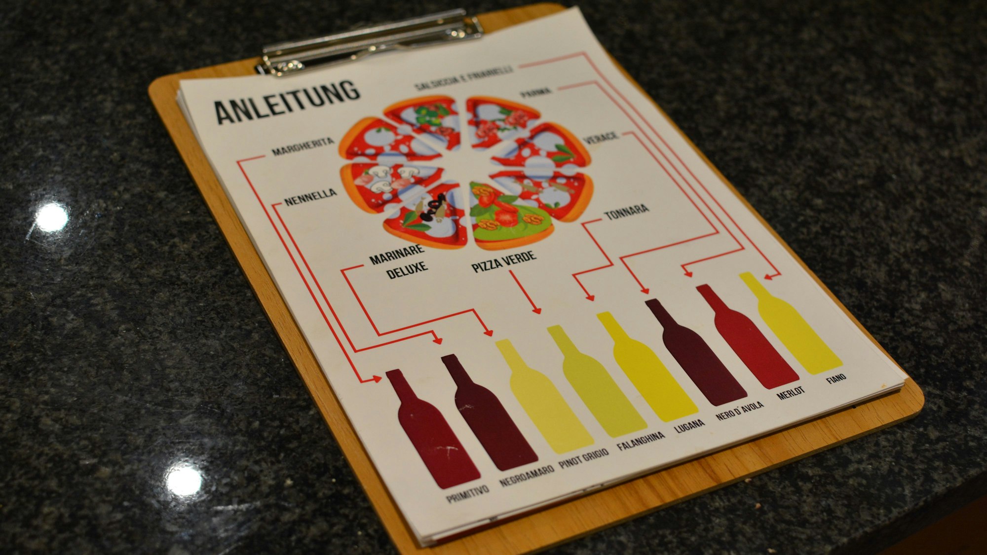 Eine Karte mit einer Anleitung für den passenden wein zur Pizza liegt auf einem dunklen Tisch.
