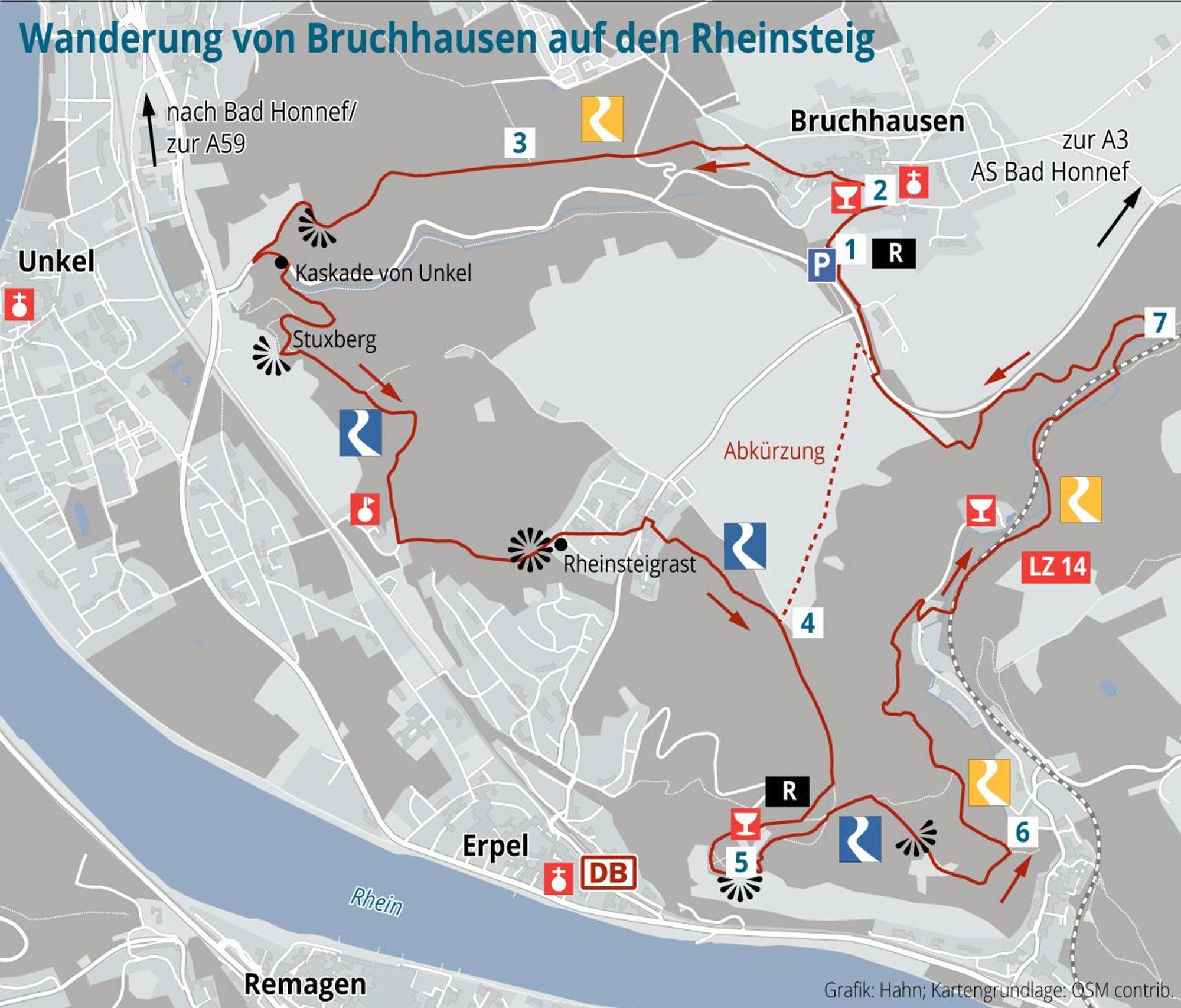 Wanderkarte, Grafik