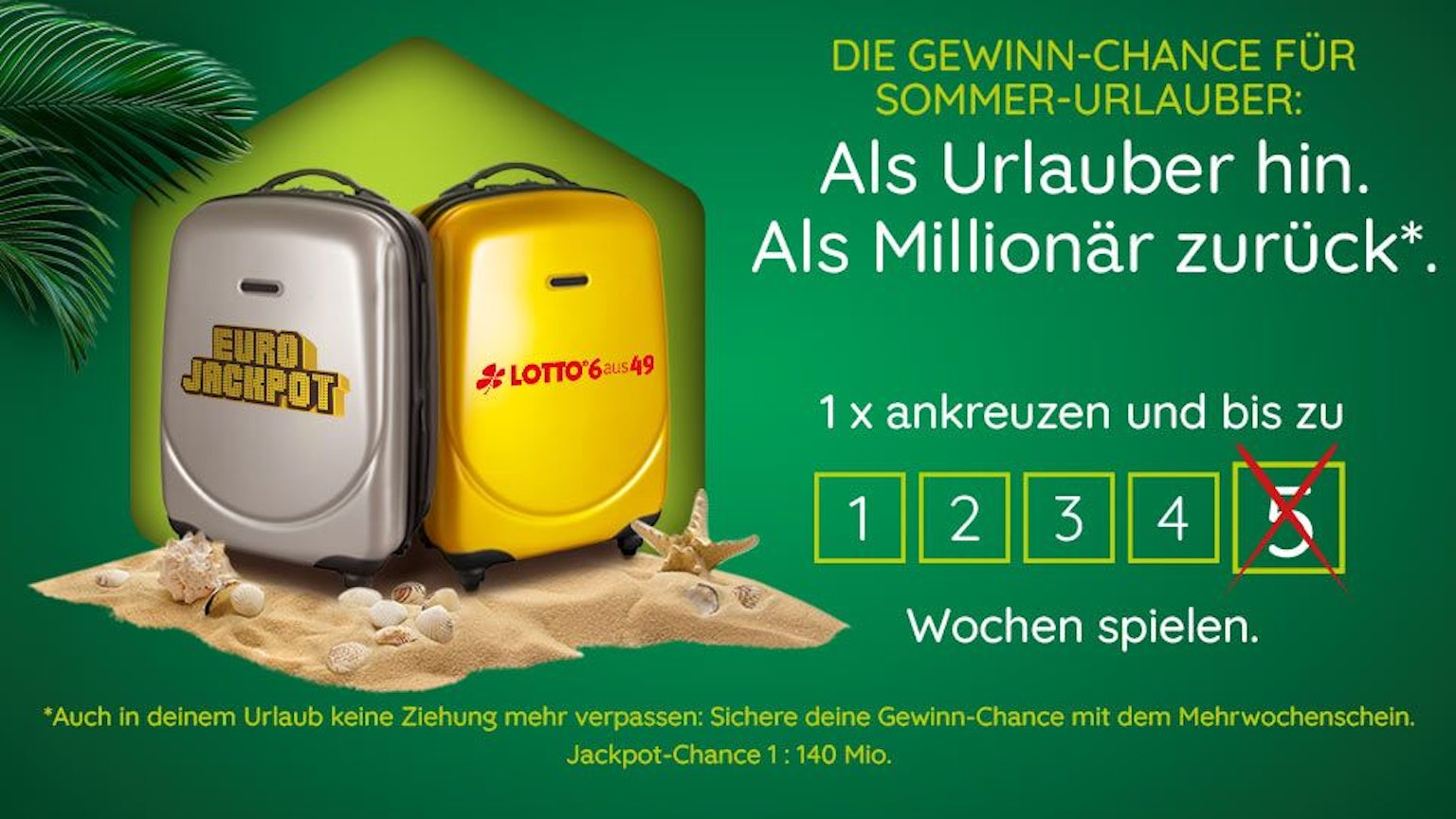 Gewinnchance für Sommerurlauber bei Lotto 6aus49.
