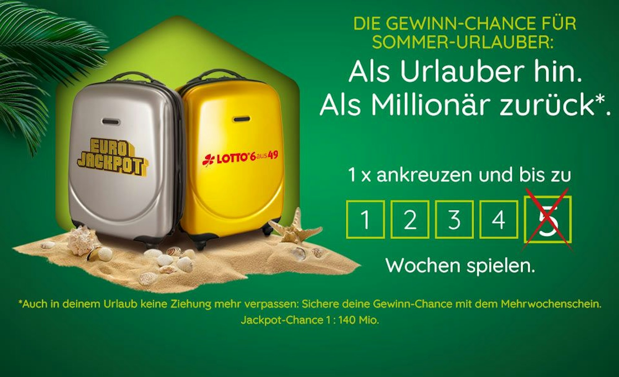 Gewinnchance für Sommerurlauber bei Lotto 6aus49.