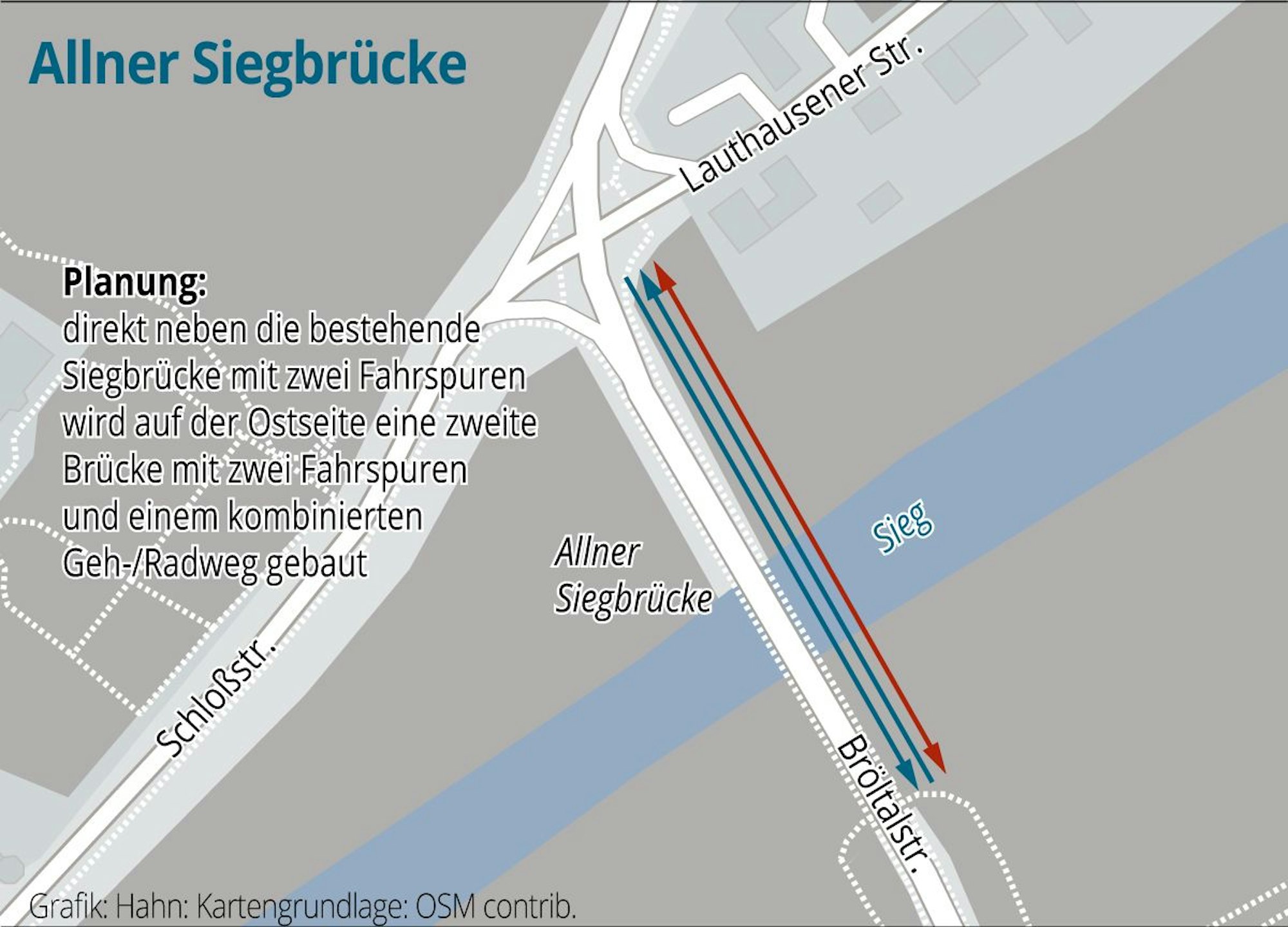 Grafik zu den geplanten Bauarbeiten an der Allner Siegbrücke