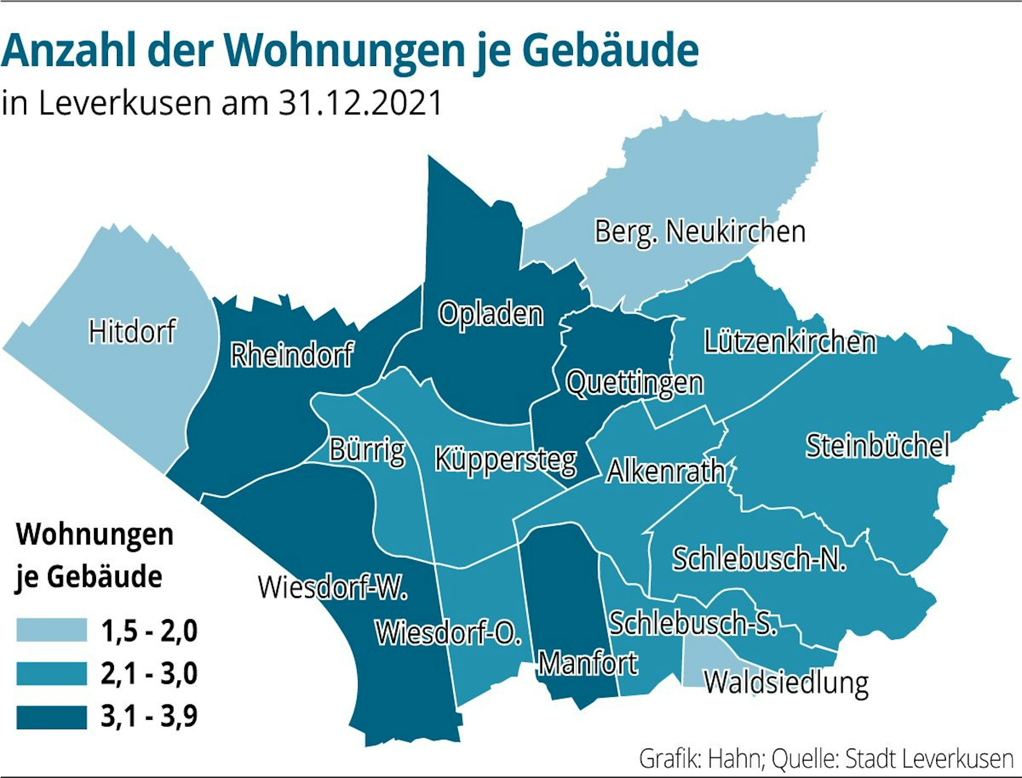Die Anzahl der Wohnungen je Gebäude in Leverkusen in einer Grafik.