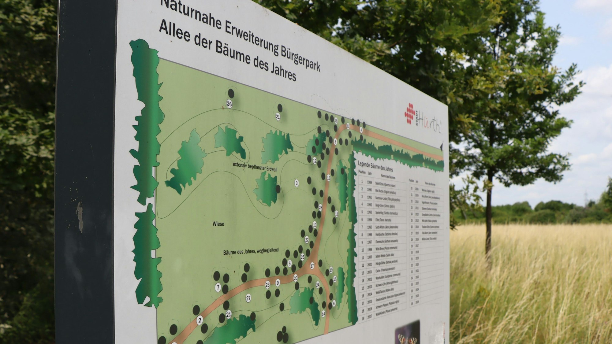 Das Foto zeigt eine Tafel mit Informationen über den Park und die Jahresbäume.