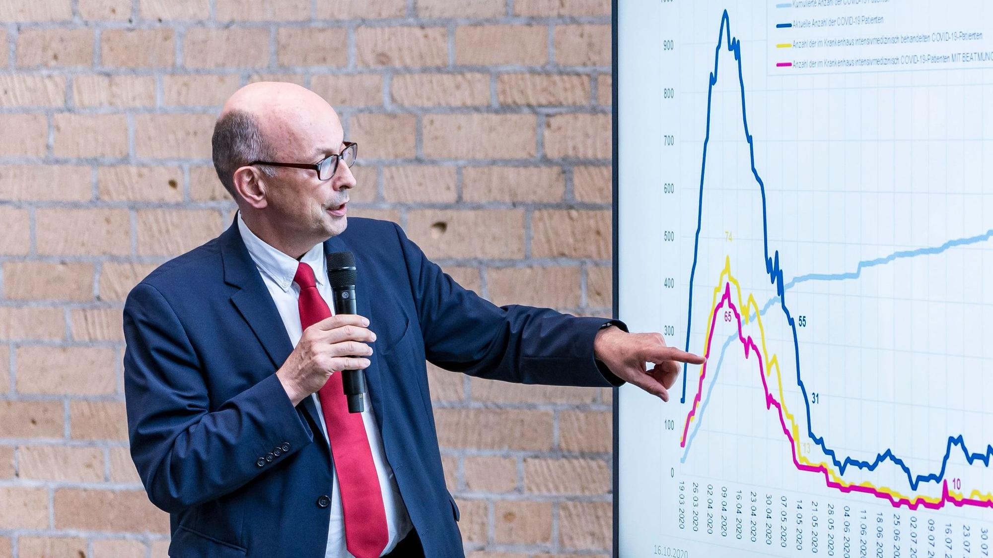 Oktober 2020: Johannes Nießen, ganz in seinem Element, analysiert die Infektionslage