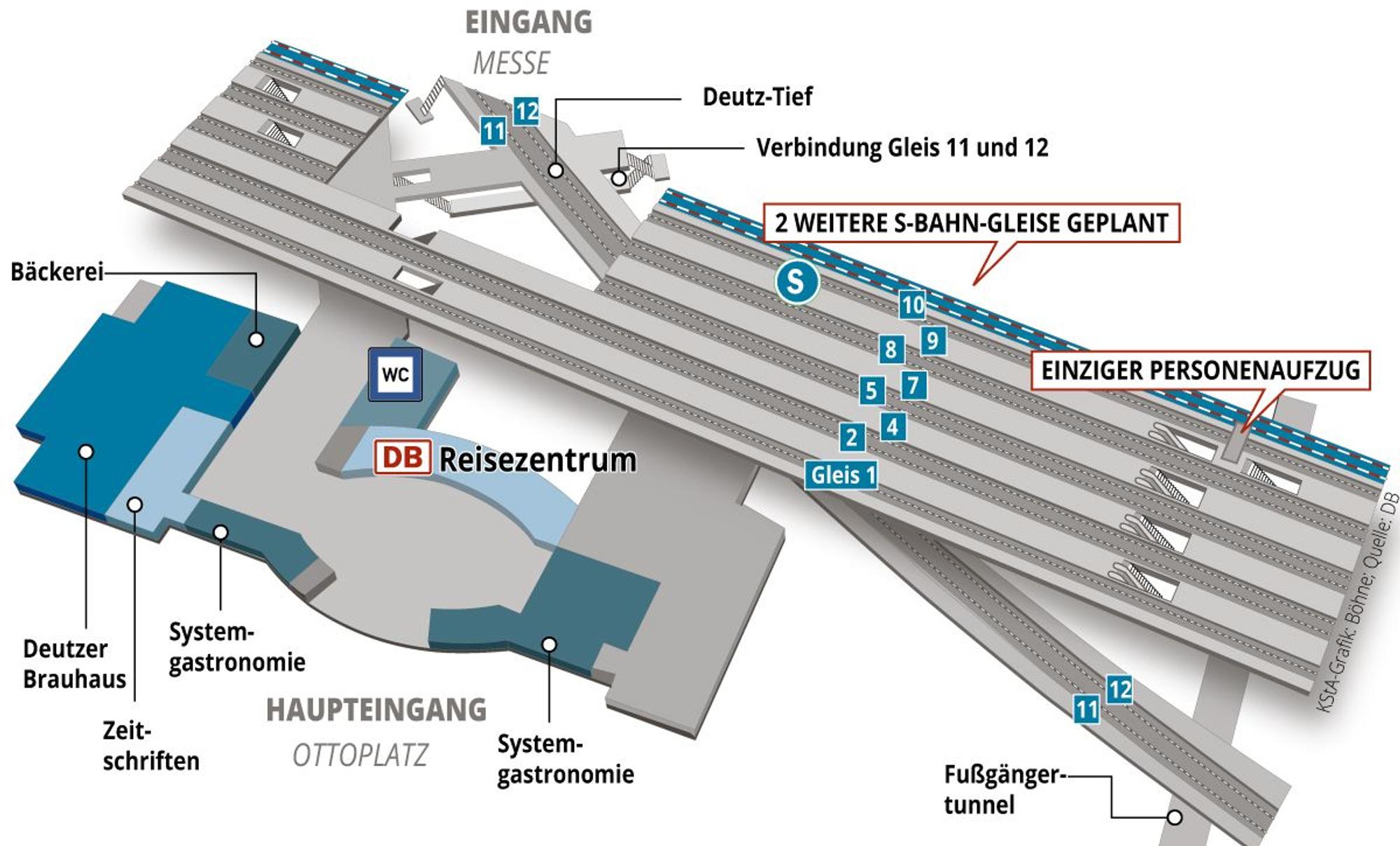 Schematische Darstellung des Bahnhofs in Köln-Deutz