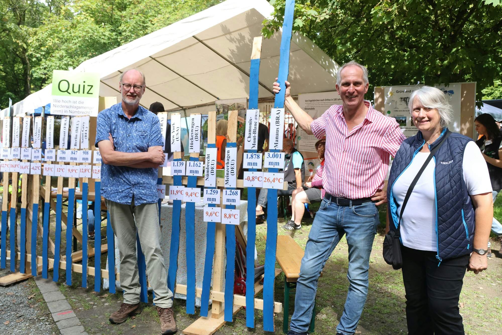 Man sieht zwei Herren und eine Dame vor Stelen stehen, die Niederschlagsmengen anzeigen.