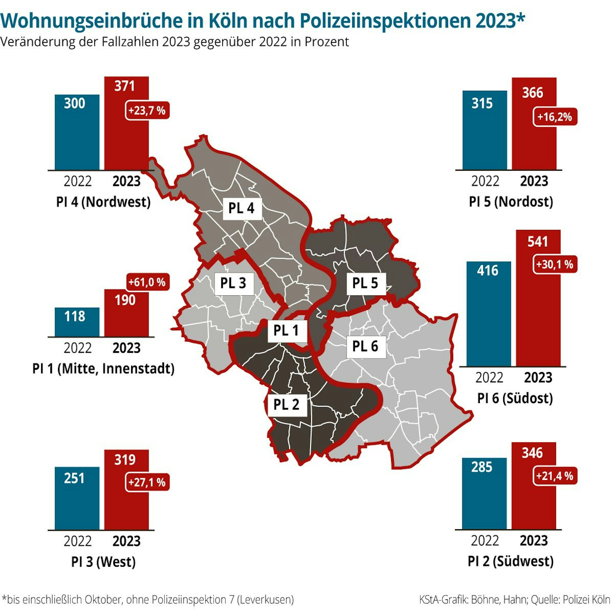 Eine Karte,die die Einbruchszahlen in den Polizeiinspektionen in Köln darstellt.