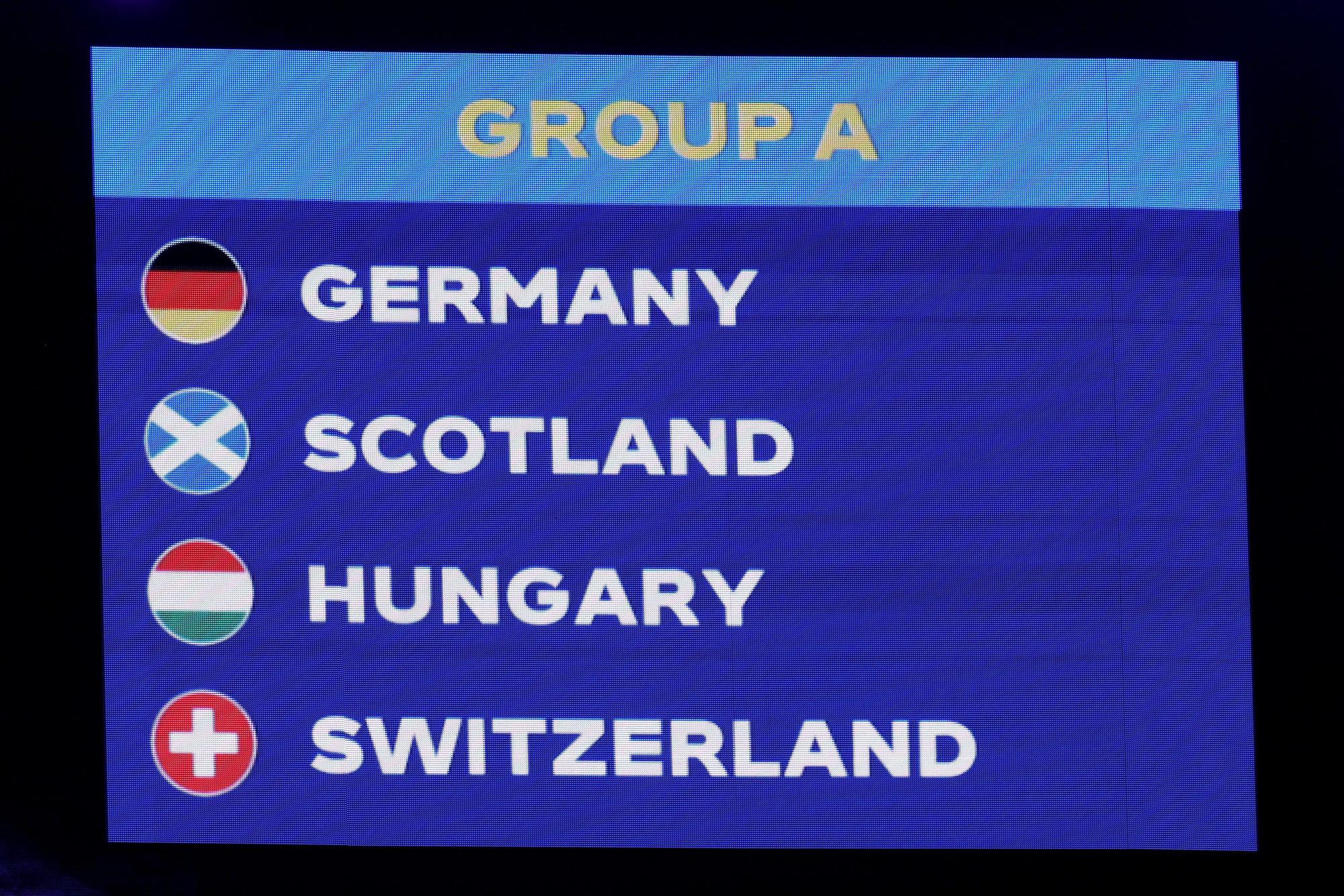 Blick auf die Auslosung für die Gruppe A mit den Mannschaften Deutschland, Schottland, Ungarn und Schweiz.
