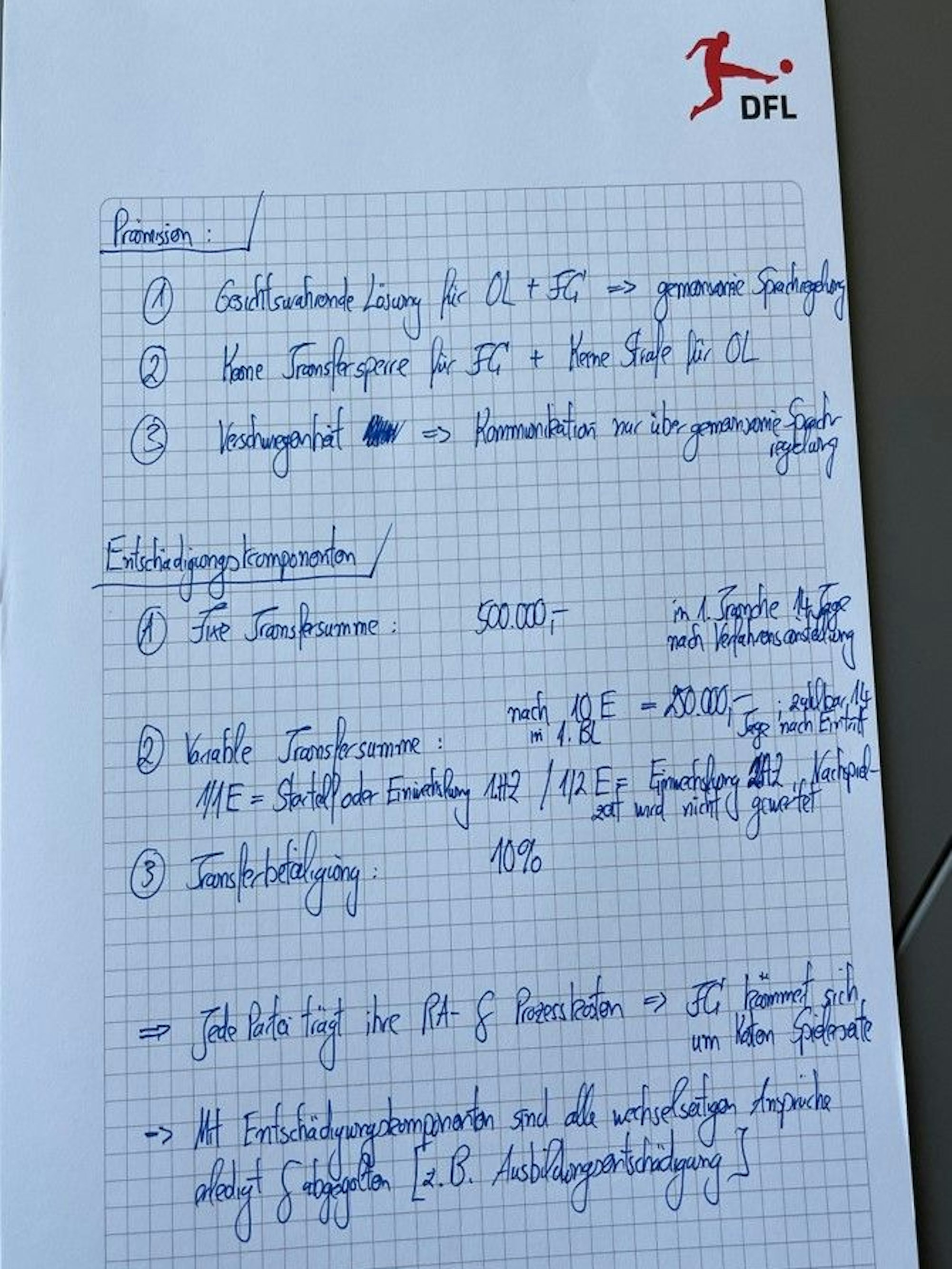 Dieses Papier veröffentlichte Olimpija Ljubljana am Freitag auf seiner Homepage. Es zeigt das schriftliche Angebot von FC-Geschäftsführer Christian Keller, sich außergerichtlich zu einigen.