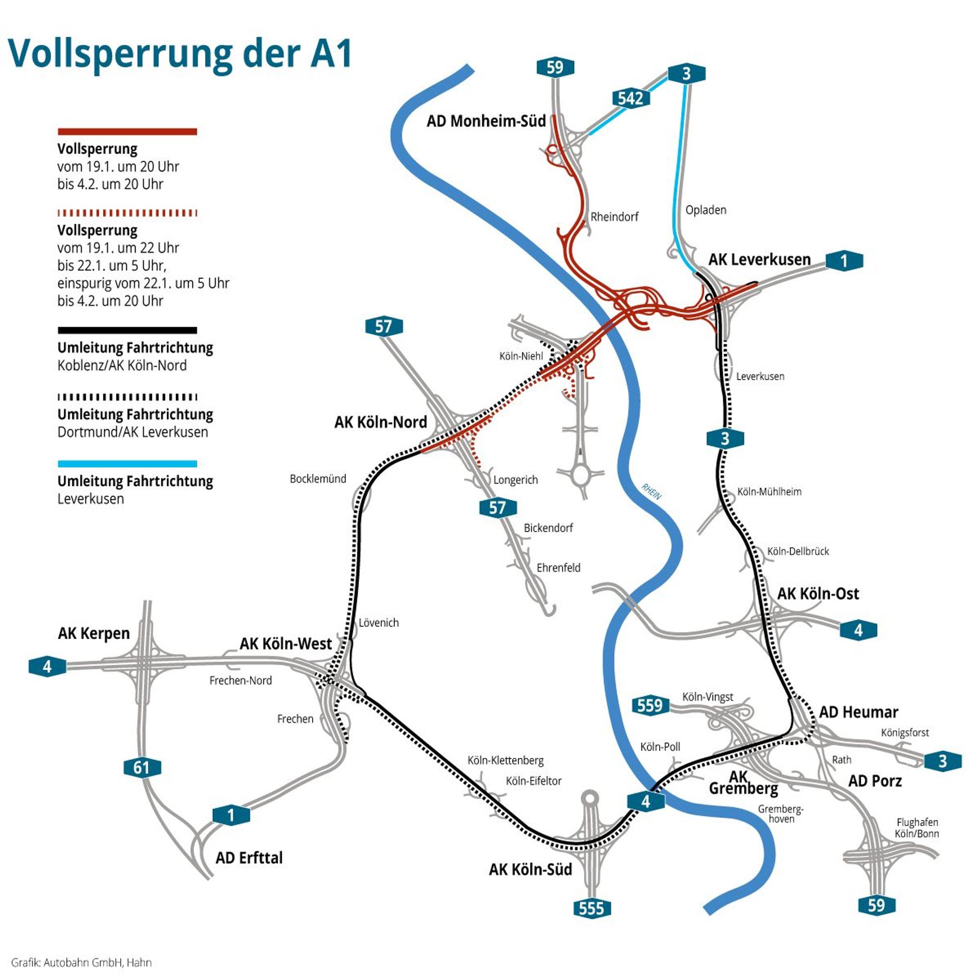 Vollsperrung A1