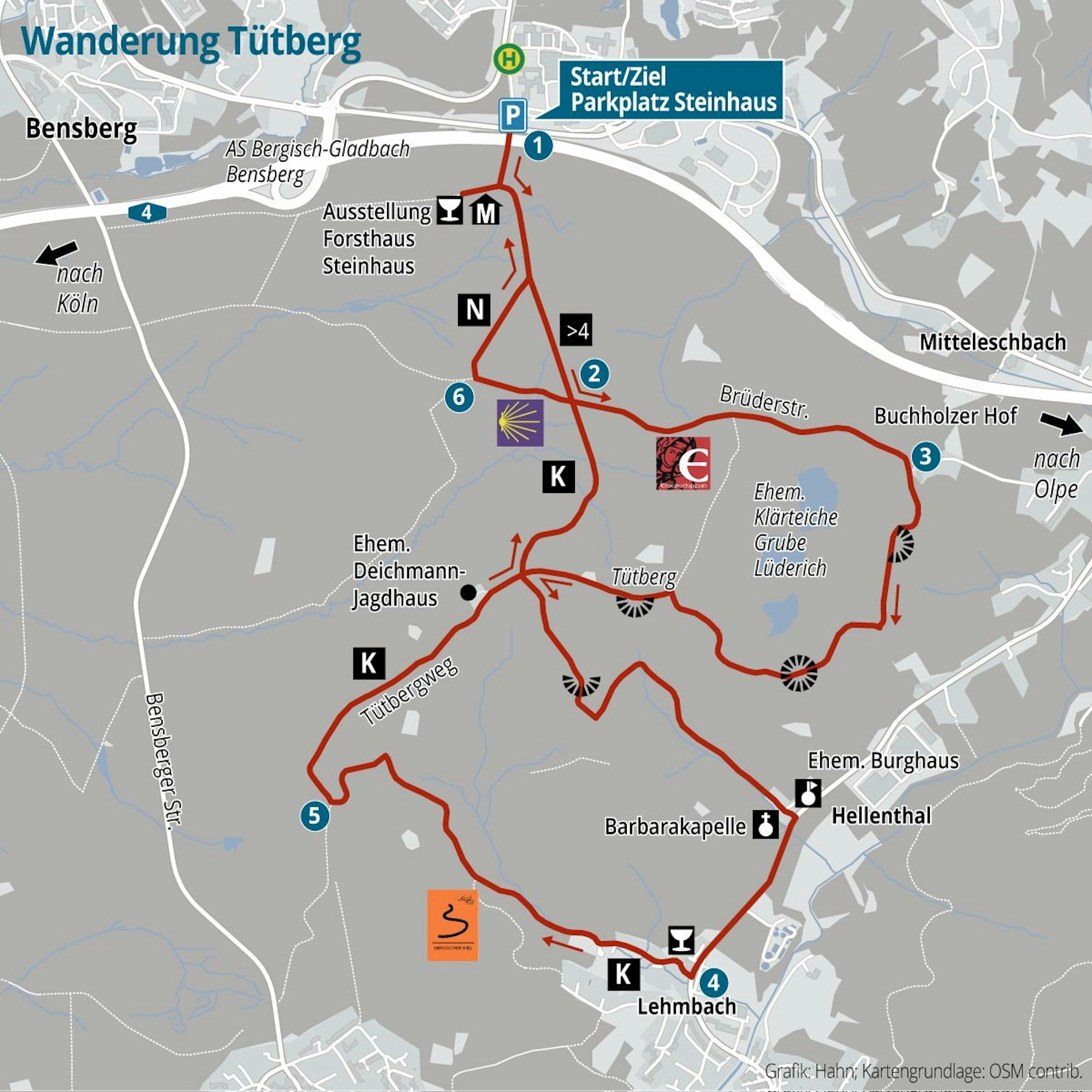 Die Wanderung auf und um den Tütberg auf der Karte