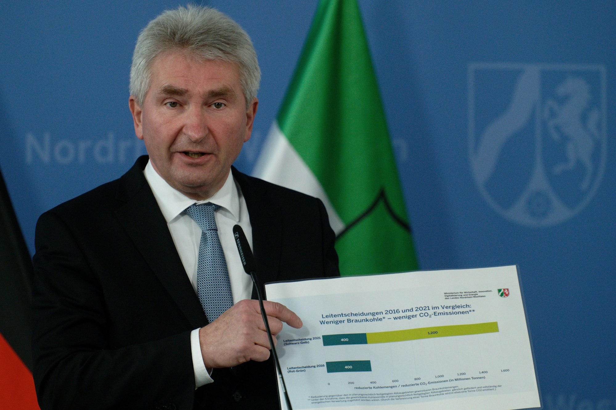 Andreas Pinkwart, ehemaliger Wirtschaftsminister von Nordrhein-Westfalen (FDP) spricht 2021 bei einer Pressekonferenz zur Leitentscheidung für den Braunkohleabbau im Rheinischen Revier.