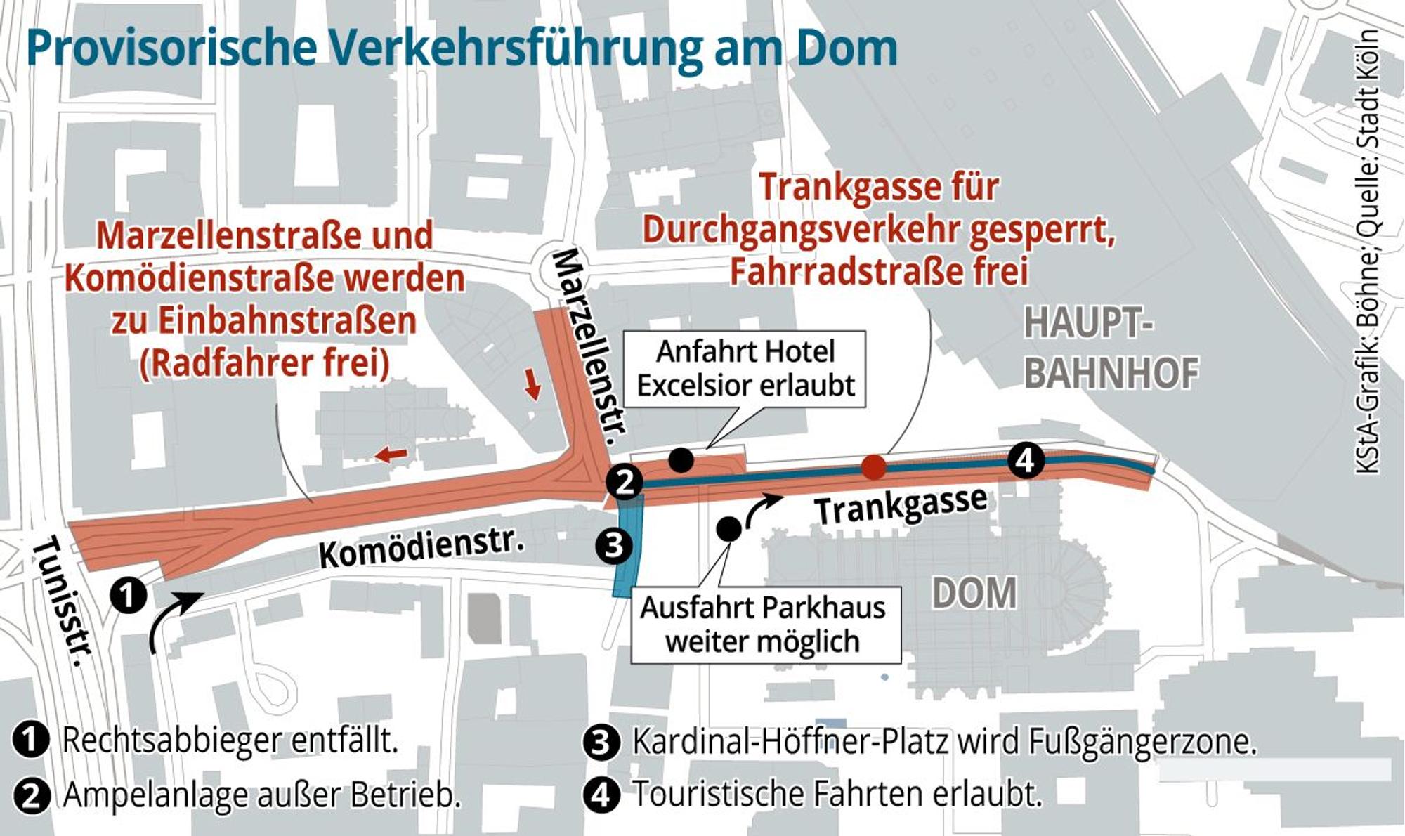 Provisorische Verkehrsführung.