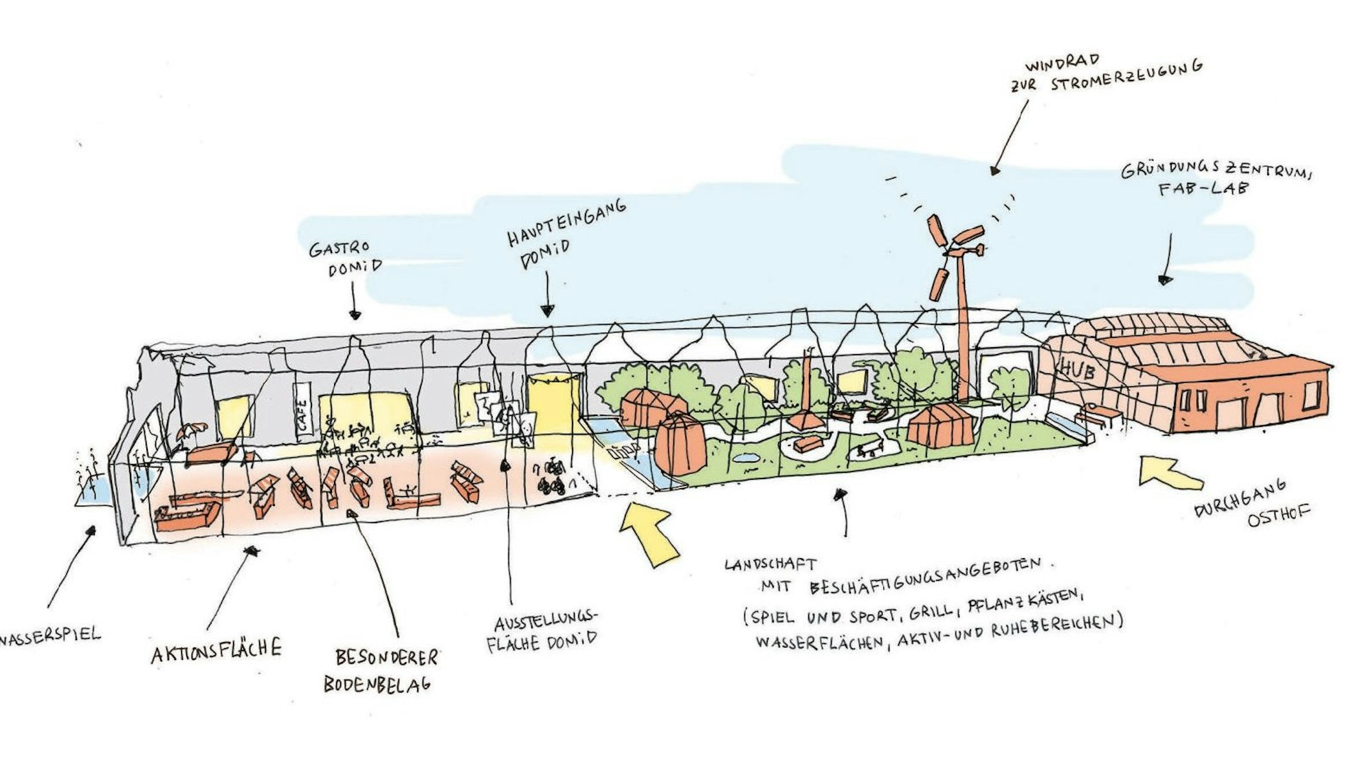 Vision für die Halle 71 der Hallen Kalk, neben dem geplanten Domid.