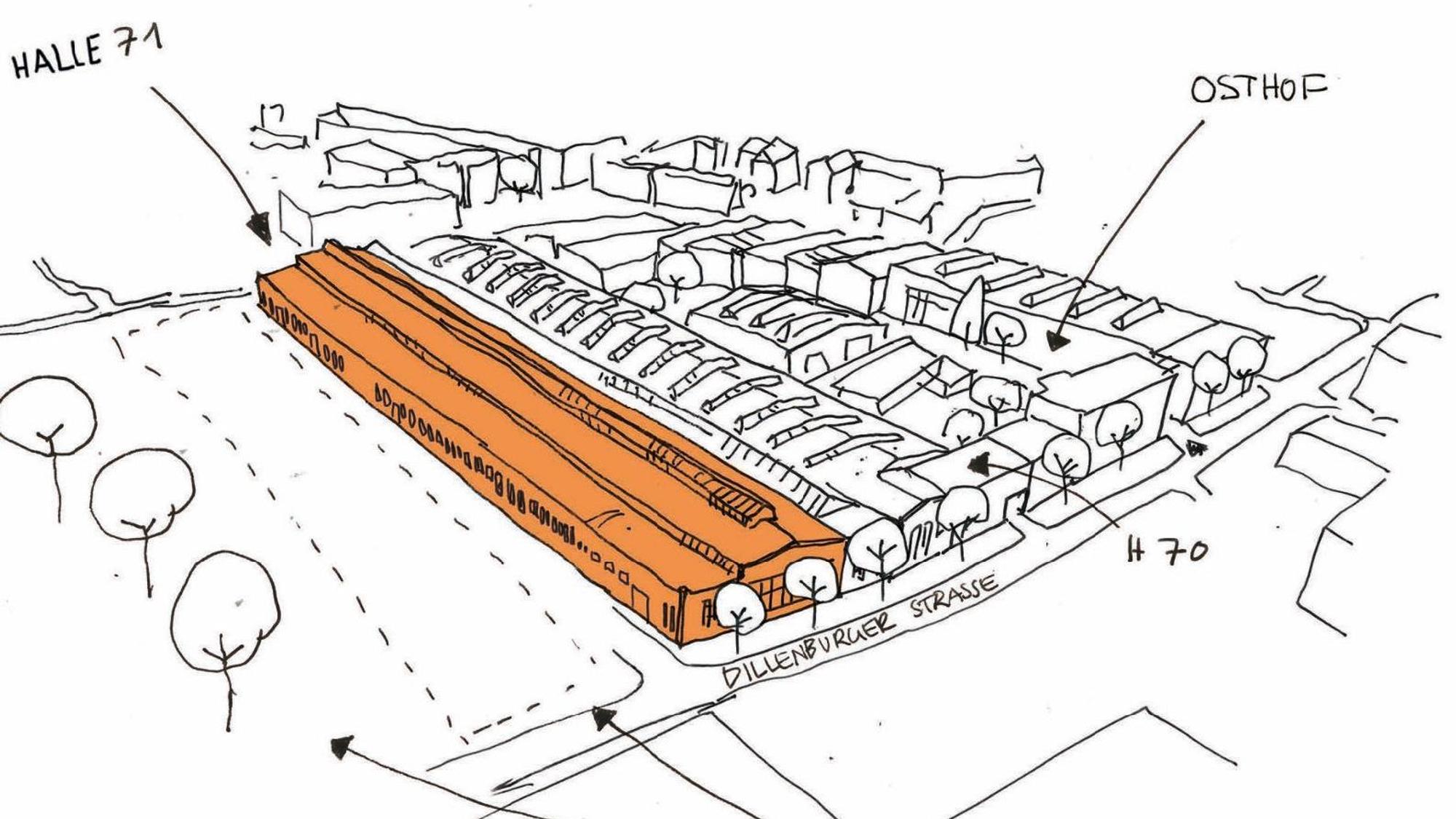 Ansicht der Hallen Kalk aus der Machbarkeitsstudie.