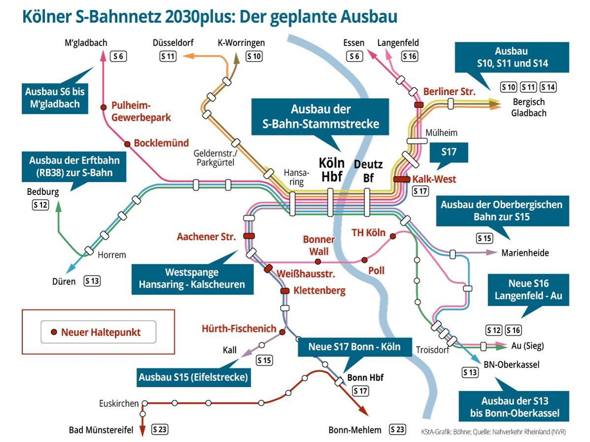 S-Bahn-Netz