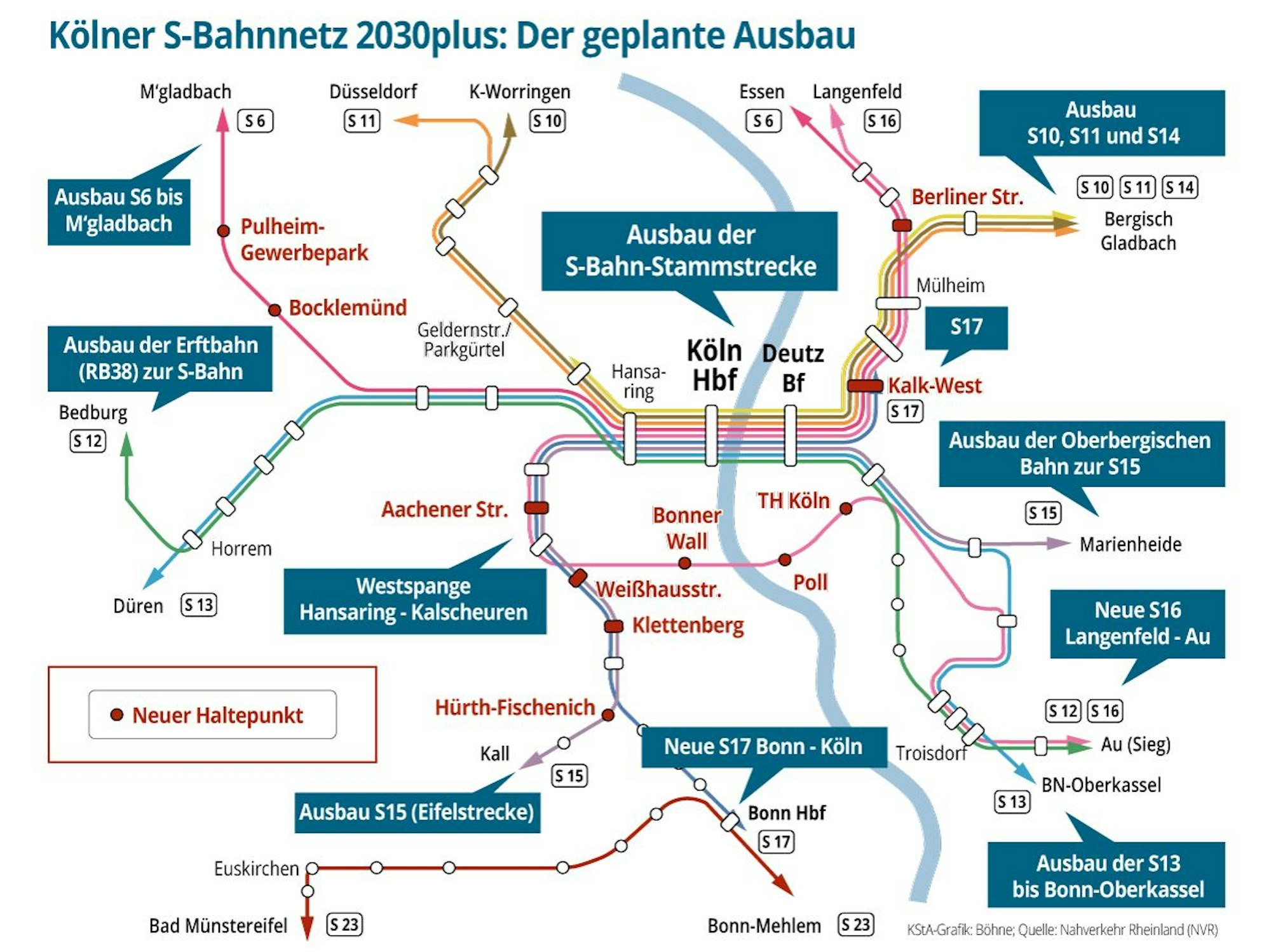 Grafik des geplanten Ausbaus