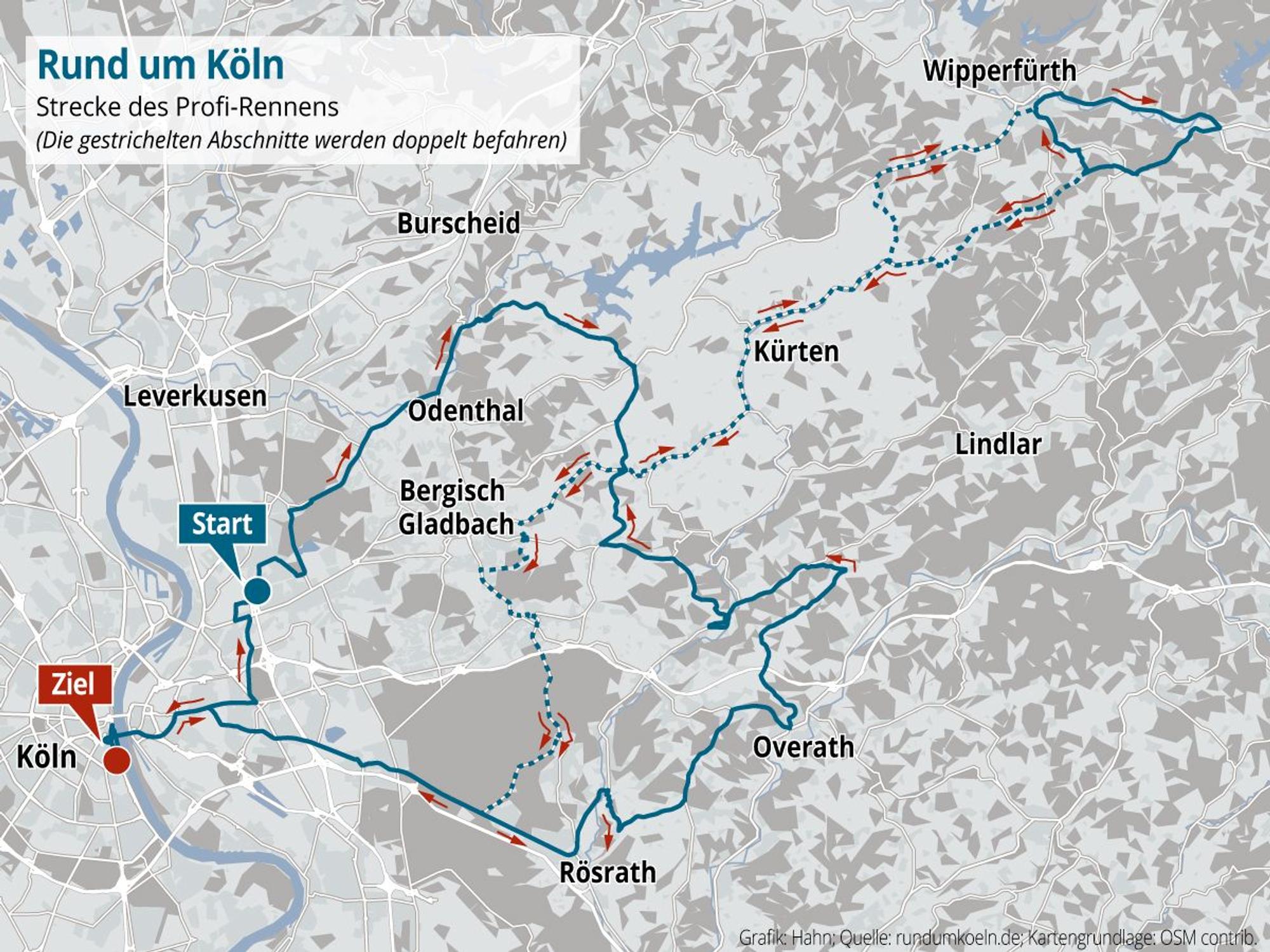 Rund um Köln
