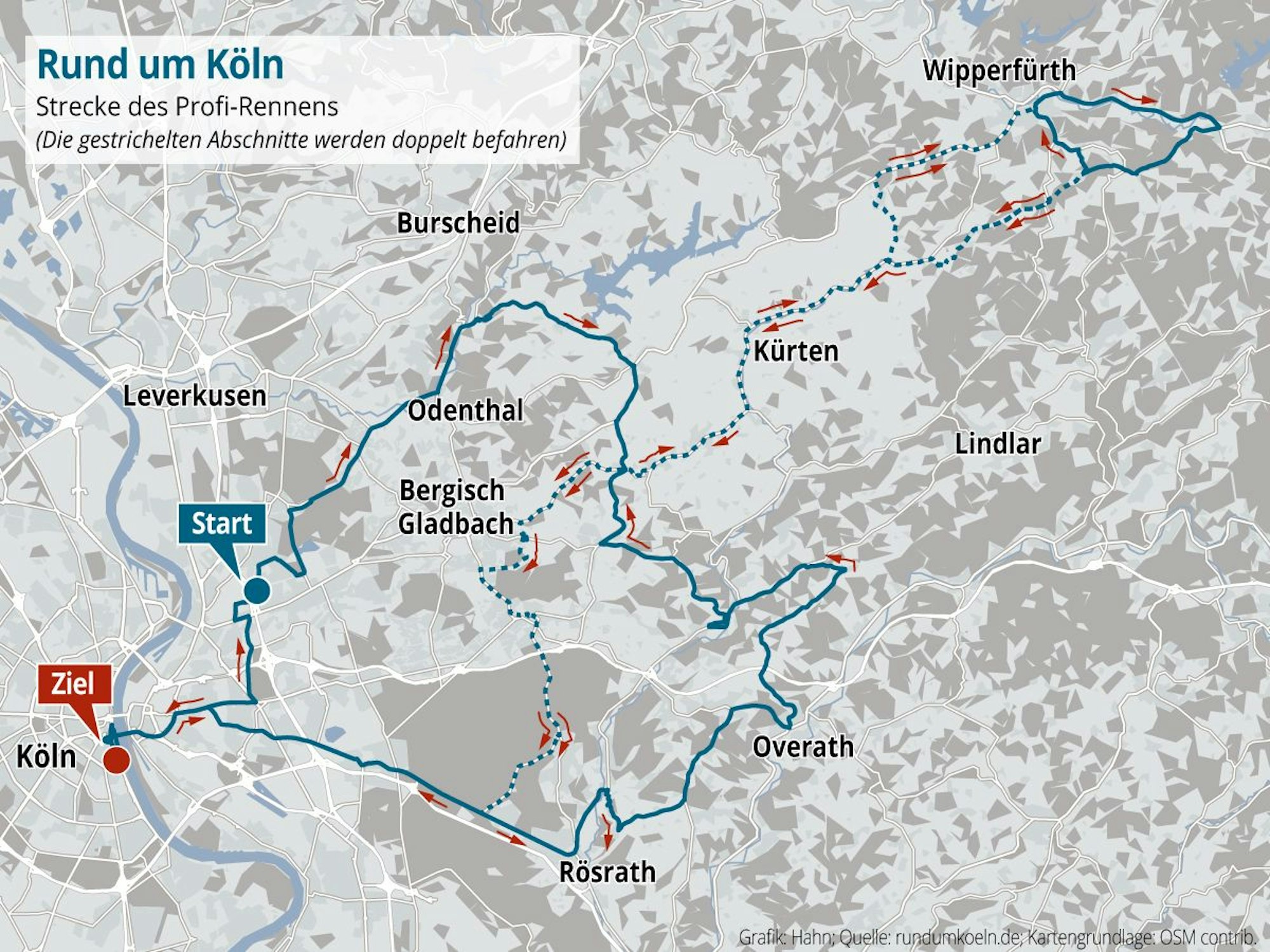 Rund um Köln