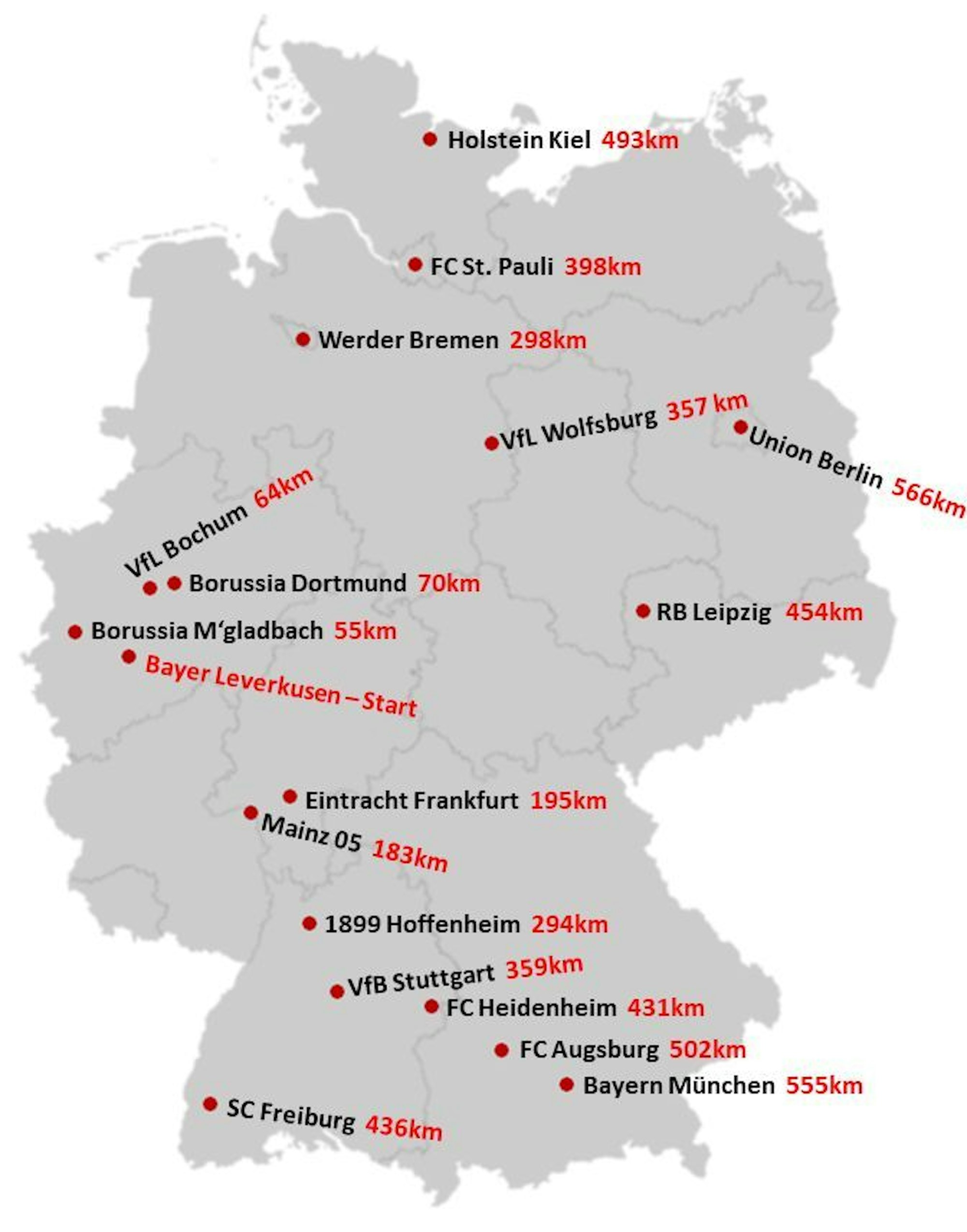 Deutschlandkarte mit Kilometerangaben