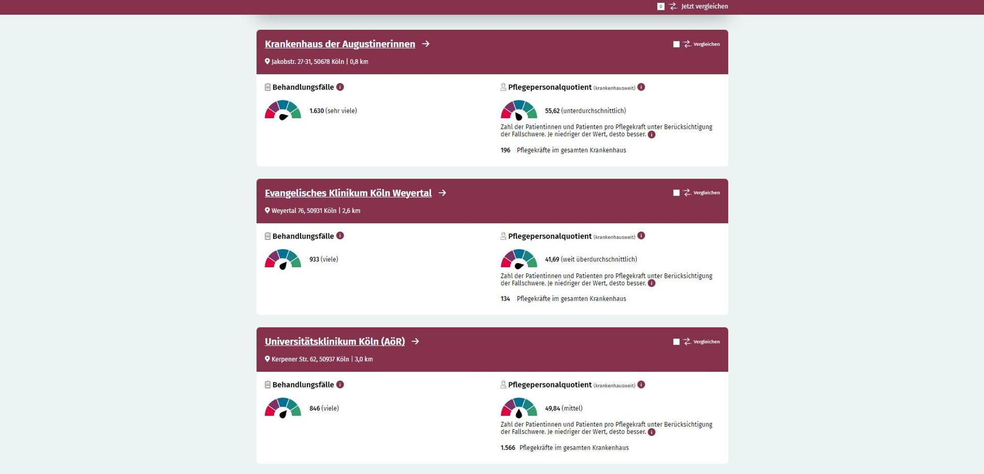 Screenshot von www.bundes-klinik-atlas.de, dem Klinik-Atlas oder Krankenhaus-Atlas der Bundesregierung
Zu sehen ist eine Abfrage über PLZ 50677 Köln mit dem Stichwort Geburt