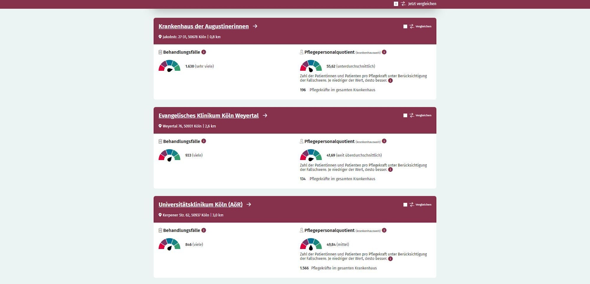 Screenshot von www.bundes-klinik-atlas.de, dem Klinik-Atlas oder Krankenhaus-Atlas der Bundesregierung
Zu sehen ist eine Abfrage über PLZ 50677 Köln mit dem Stichwort Geburt