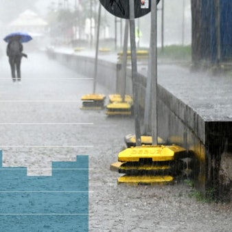 EIn Fahrradfahrer fährt im Starkregen an der Kölner Frankenwerft.