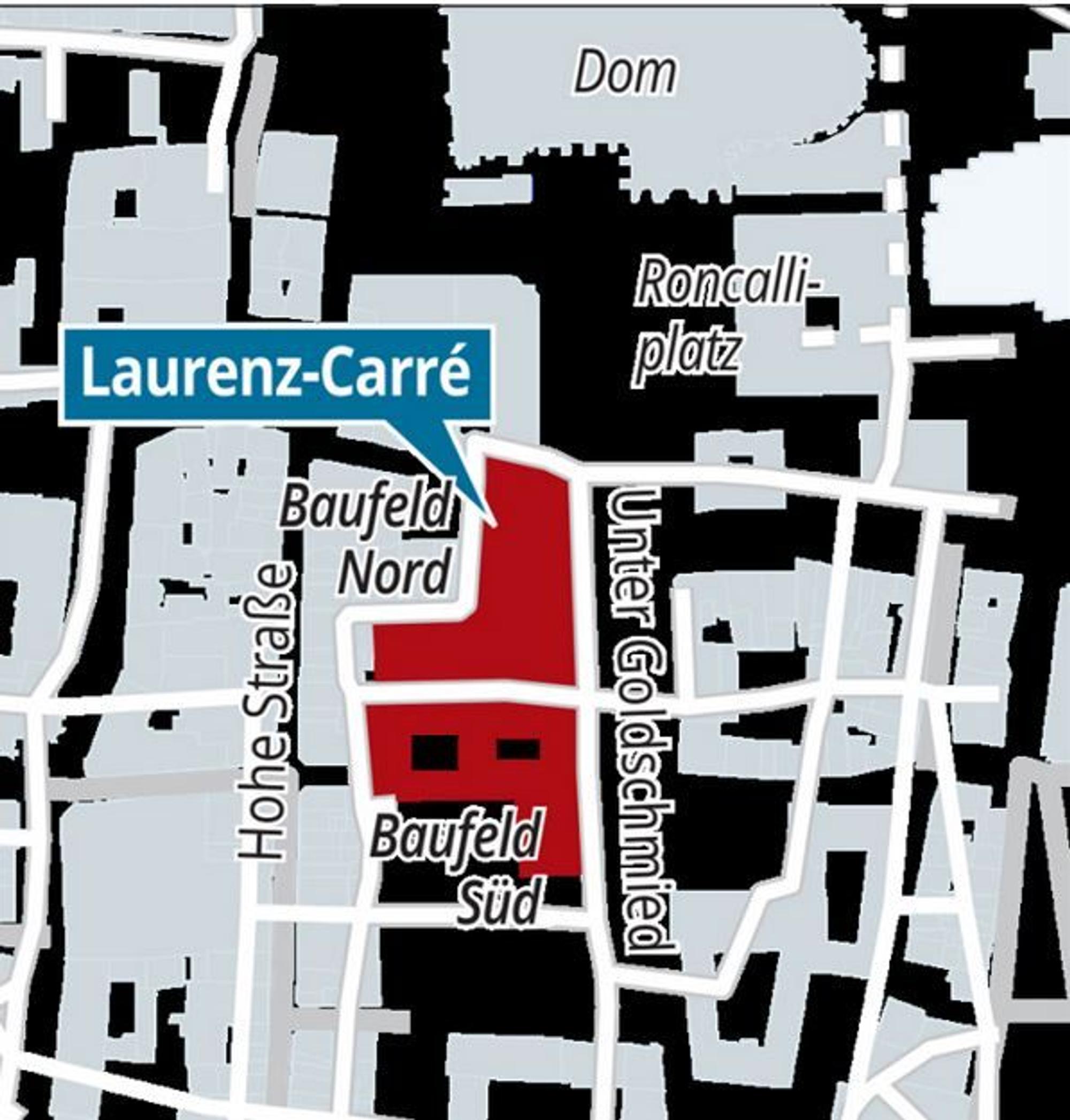 Die Grafik zeigt die Übersicht über das Laurenz-Carré.