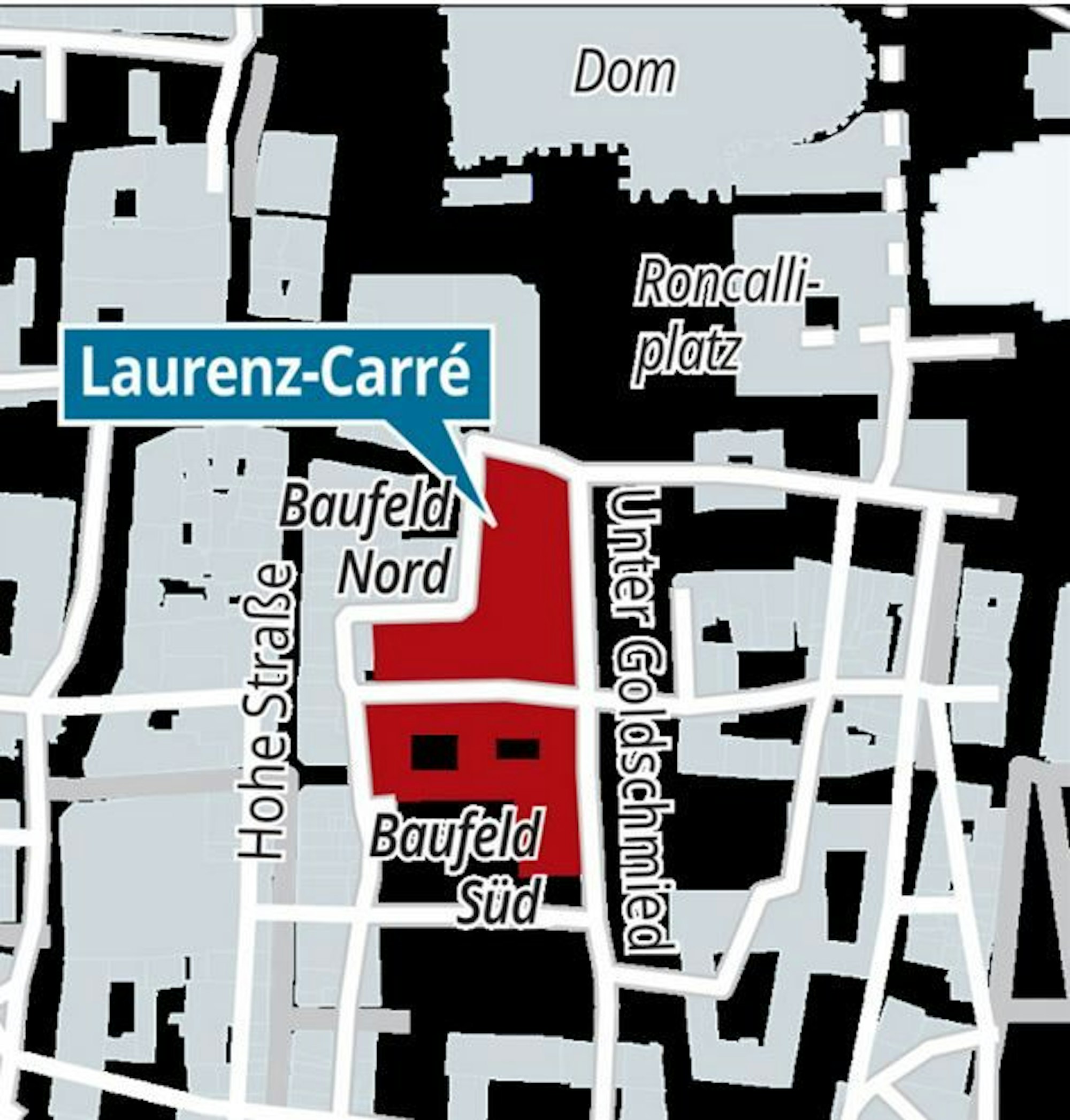 Die Grafik zeigt die Übersicht über das Laurenz-Carré.