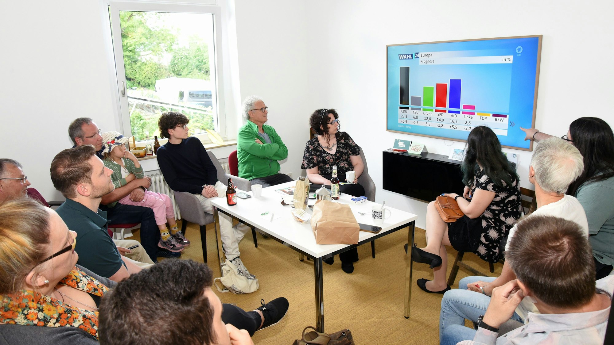 Miese Stimmung bei den Grünen: Nach dem Europawahl-Erfolg 2019 müssen sie deutliche Stimmverluste hinnehmen.