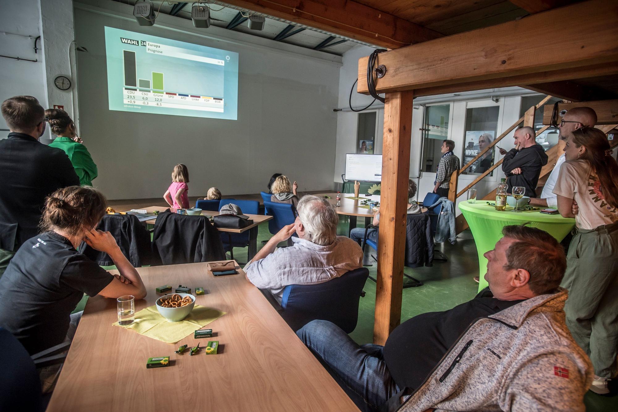 Keine Feierlaune kam bei der Wahlparty bei den Grünen im Treibhaus Leverkusen auf.