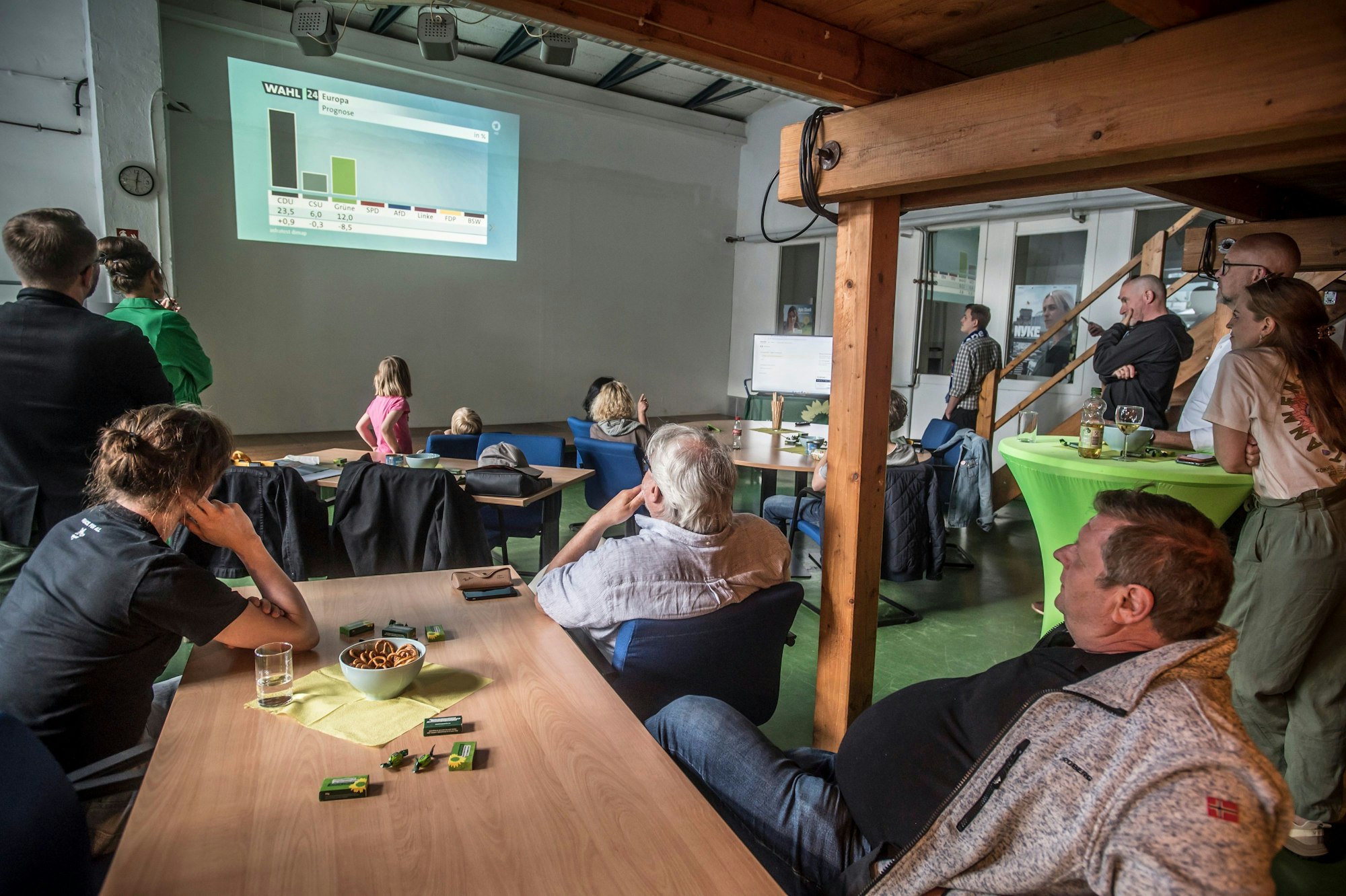 Keine Feierlaune kam bei der Wahlparty bei den Grünen im Treibhaus Leverkusen auf.