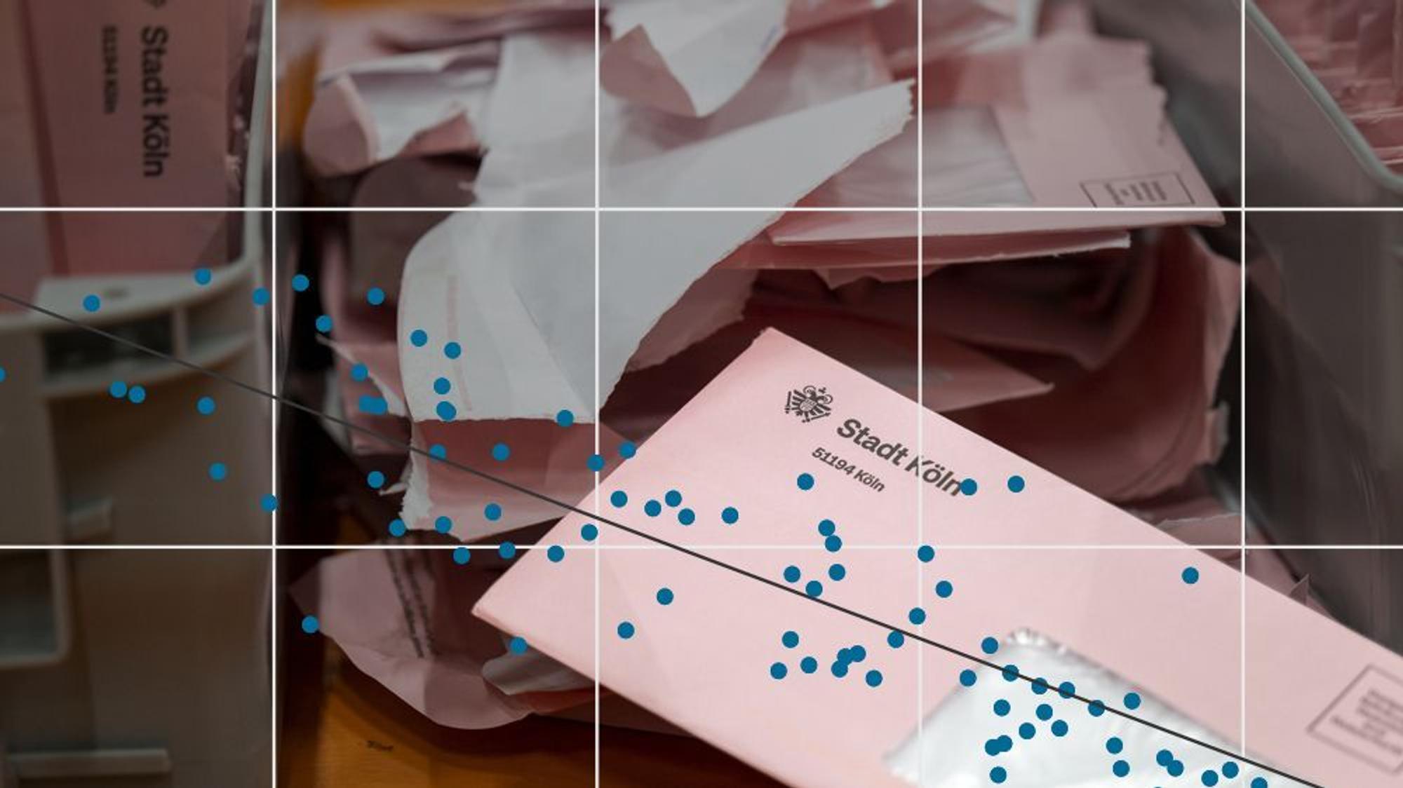 Die Bildkombo zeigt eine Regressionsanalyse zum Abschneiden der AfD und der jeweiligen Wahlbeteiligung in den Kölner Stadtvierteln bei der Europawahl 2024 über einem Bild von Wahlunterlagen.