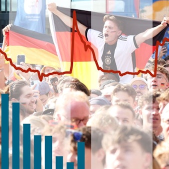 Die Europameisterschaft verändert Köln: Das zeigt sich nicht nur durch die vielen Menschen in der Stadt, die etwa auf dem Heumarkt Fußball schauen, sondern auch beim Wasserverbrauch.