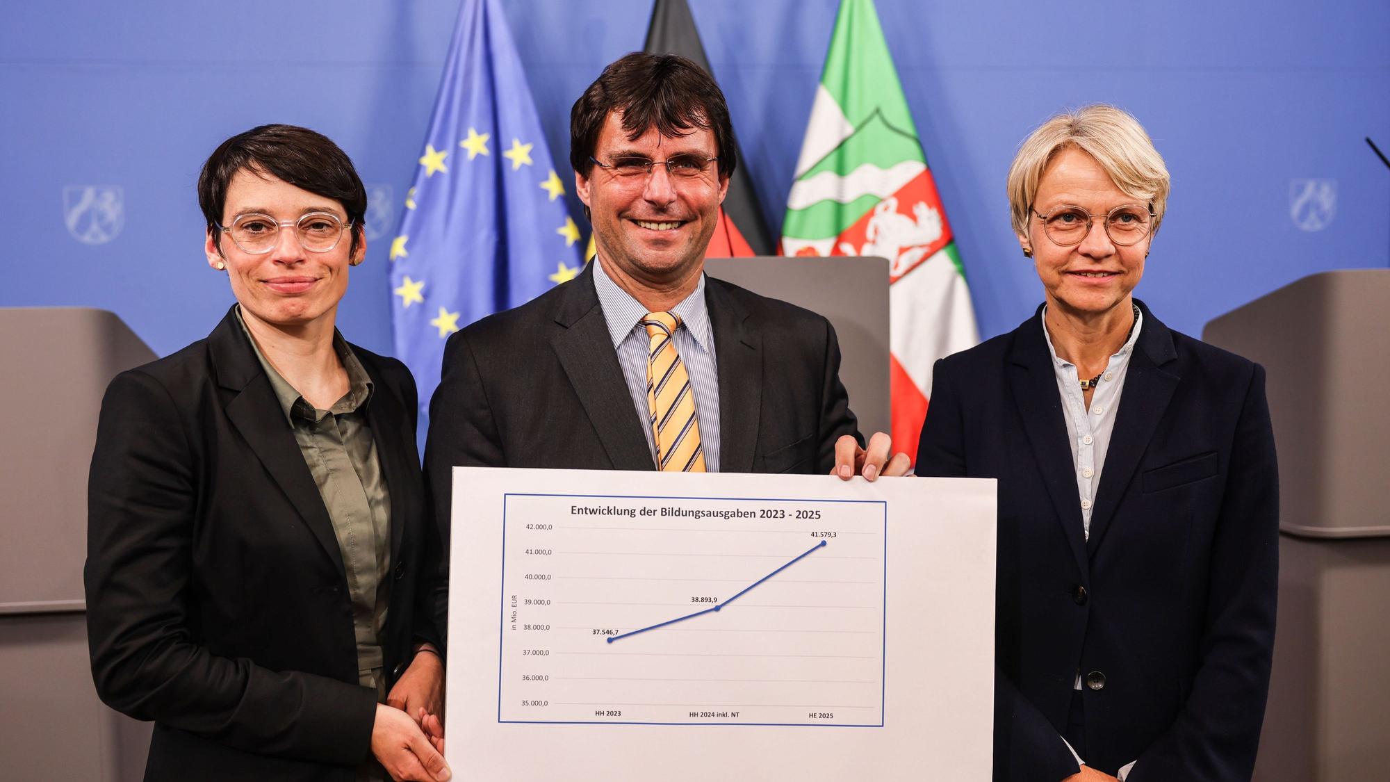 Im Bild zu sehen sind in einer Gruppenaufnahme: Marcus Optendrenk, Finanzminister, Dorothee Feller, Schulministerin und Josefine Paul, Familien- und Flüchtlingsministerin. Sie zeigen auf einer Pressekonferenz nach der Kabinettssitzung zum Haushaltsentwurf 2025 und dem Nachtragshaushalt eine Grafik zur Entwicklung der Bildungsausgaben.