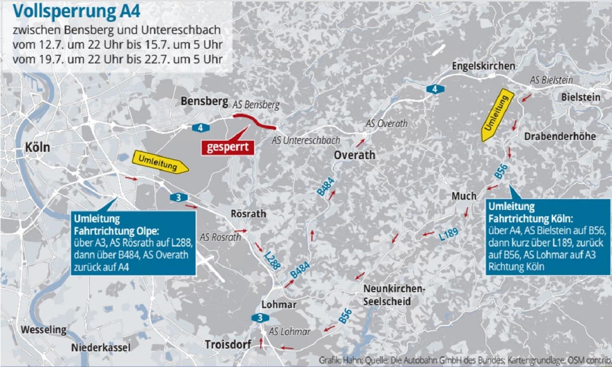 Grafik zur Sperrung der A4