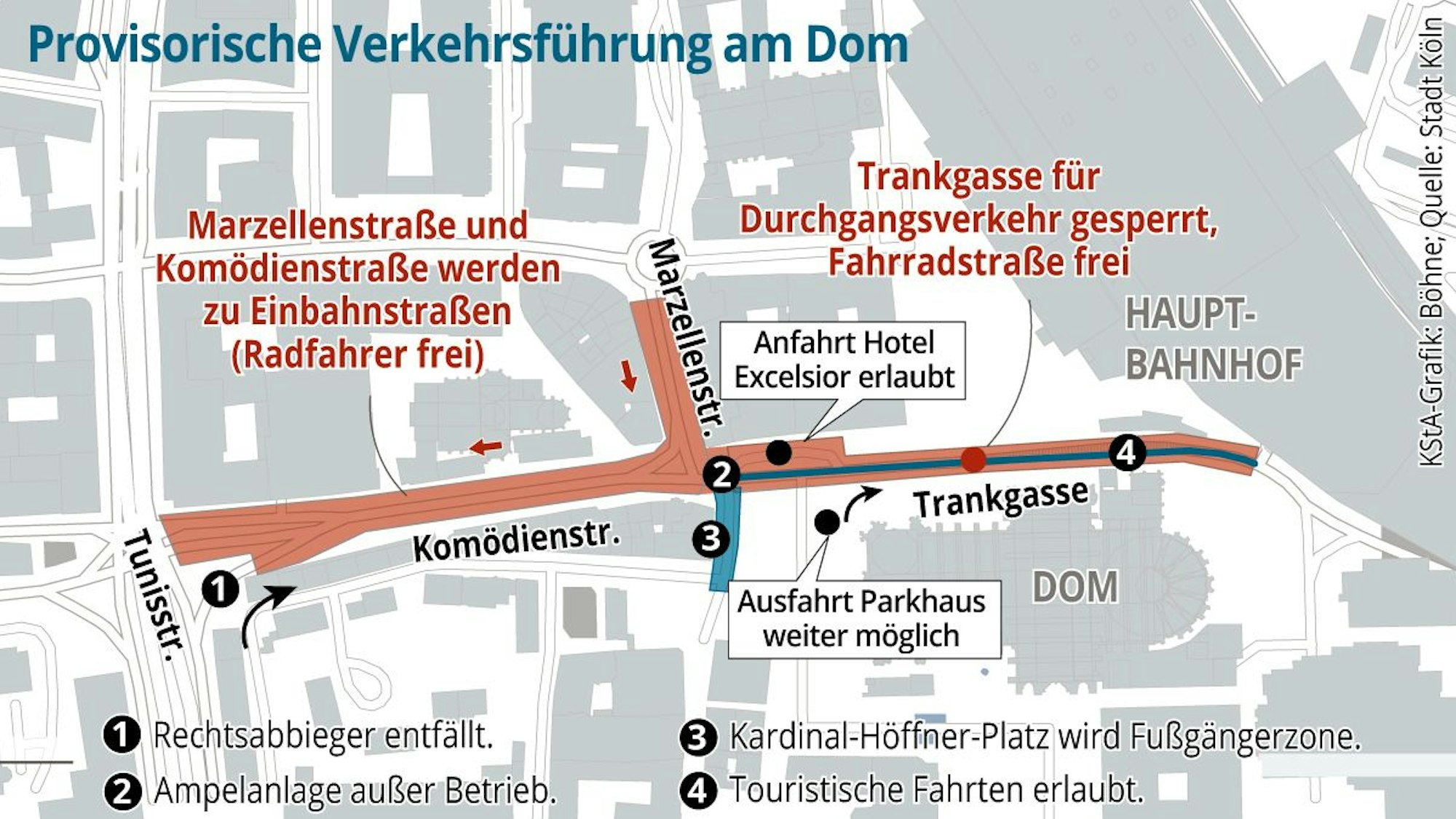 Die provisorische Verkehrsführung am Dom.