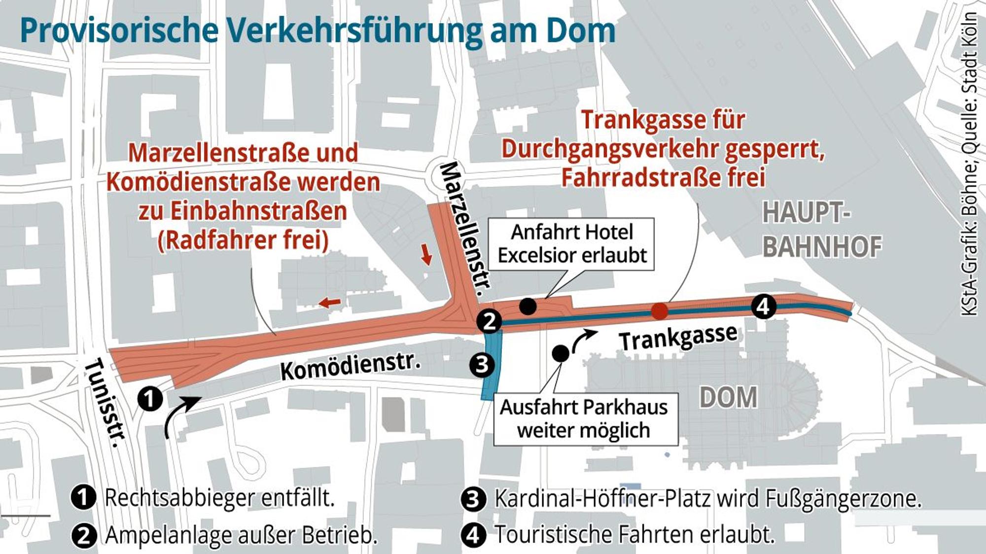 Die provisorische Verkehrsführung auf der Trankgasse.