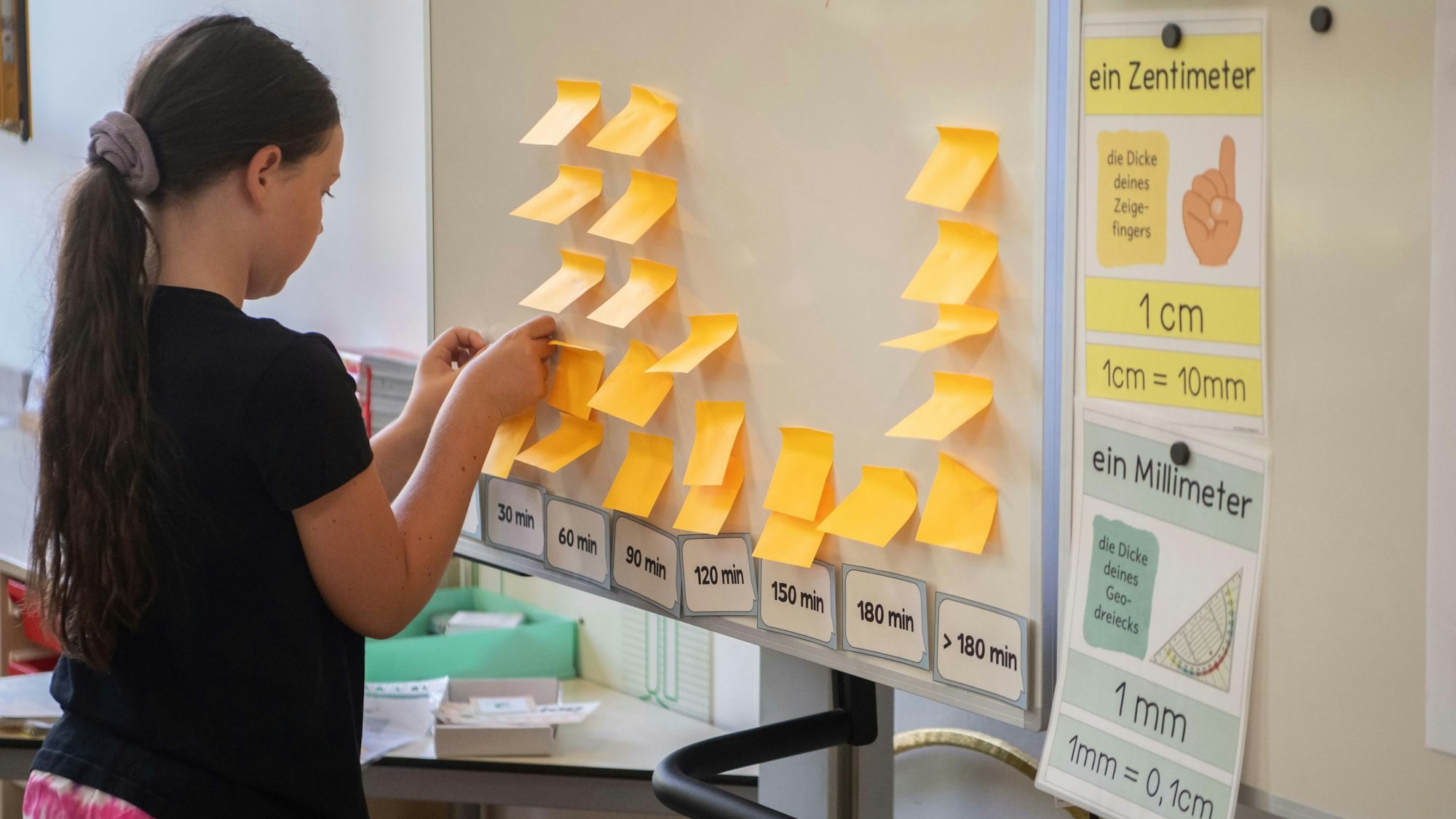Eine Grundschülerin klebt einen Zettel an ein Smartboard, an dem bereits mehrere Zettel befestigt wurden.