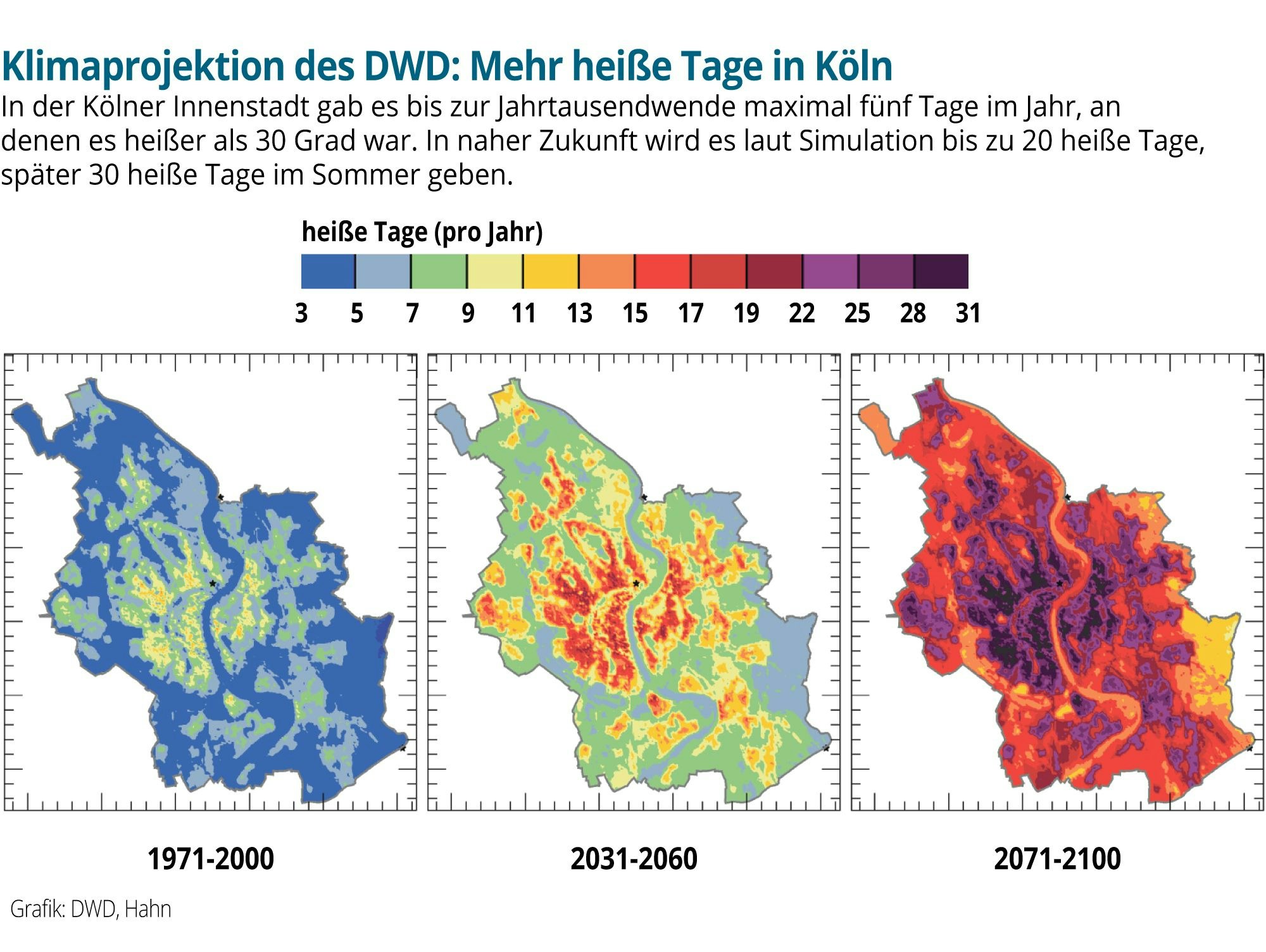 Klimaprojektion für Köln