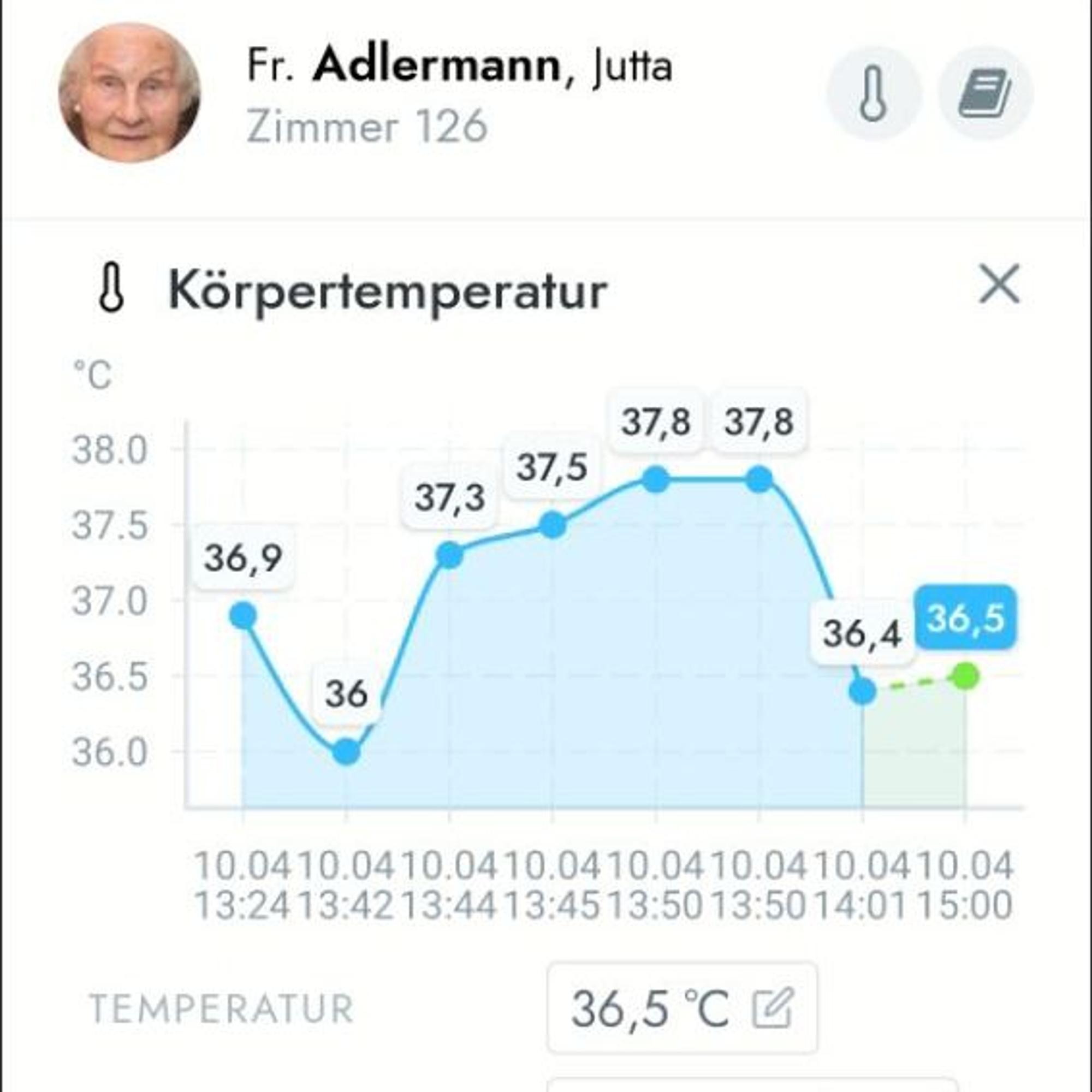 Eine Kurve zeigt die Körpertemperatur einer Bewohnerin an.