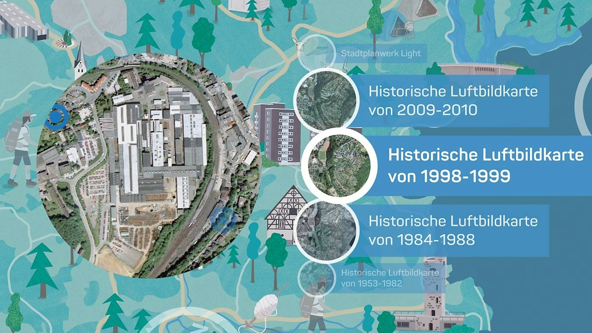 Ansicht der Tabletoberfläche.