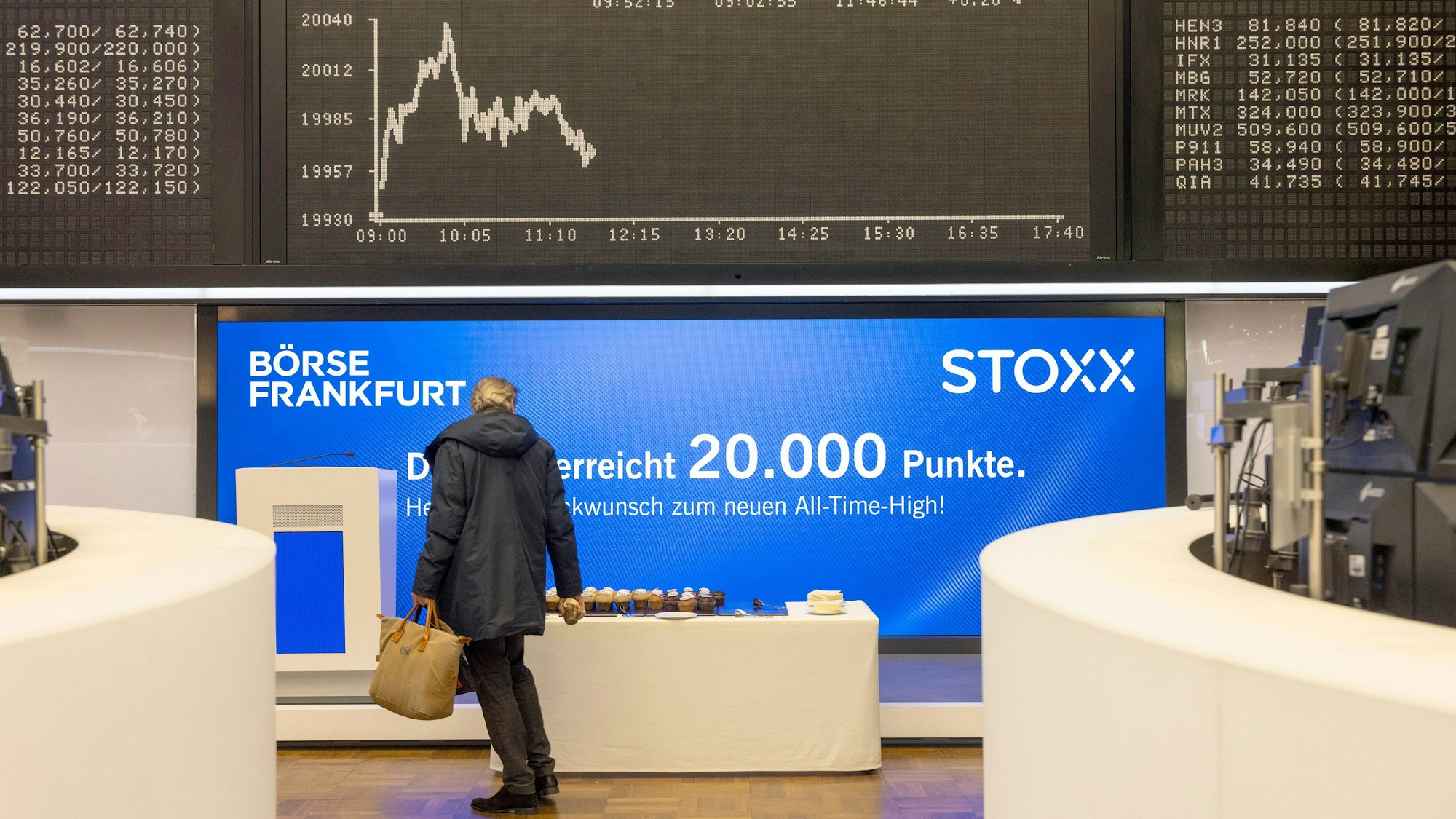 Blick auf die Anzeigetafel im Handelssaal der Börse. Der Dax hat am Dienstag, 3. Dezember, die Marke von 20.000 Punkten erstmals kurzzeitig überschritten und damit ein neues Allzeithoch markiert.