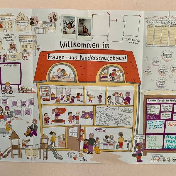 Man sieht ein kindgerechtes Plakat, auf dem ein großes Haus mit vielen Zimmern zu sehen ist und einem angrenzenden Spielplatz. „Willkommen im Frauen- und Kinderschutzhaus“ steht auf dem Dach. Links vom Haus ist ein Spielplatz, rechts vom Haus ein Kasten, in die die Kinder selber Regeln geschrieben haben.